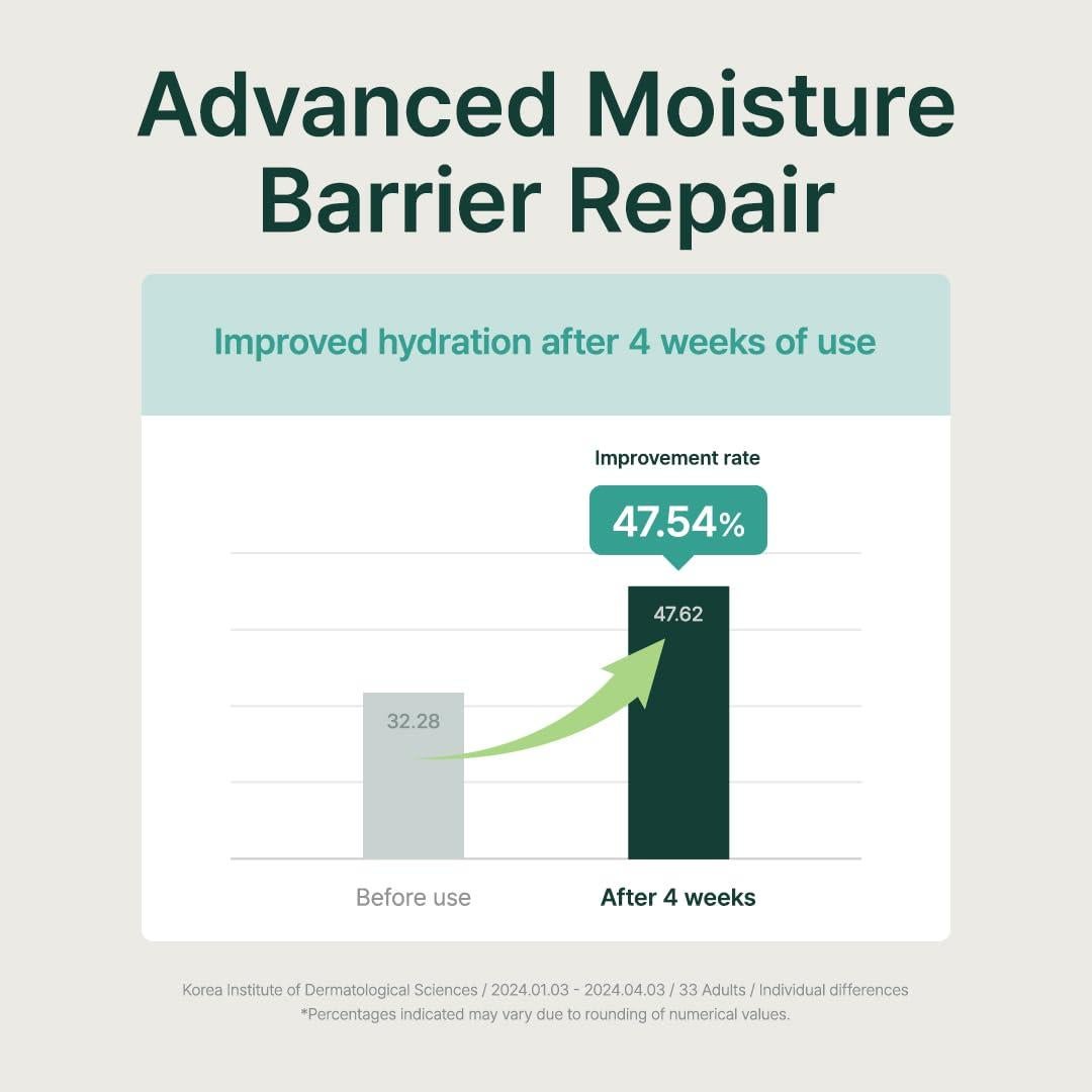 Suero Hidratante de Panthenol Mighty Bamboo Purito 30 mL