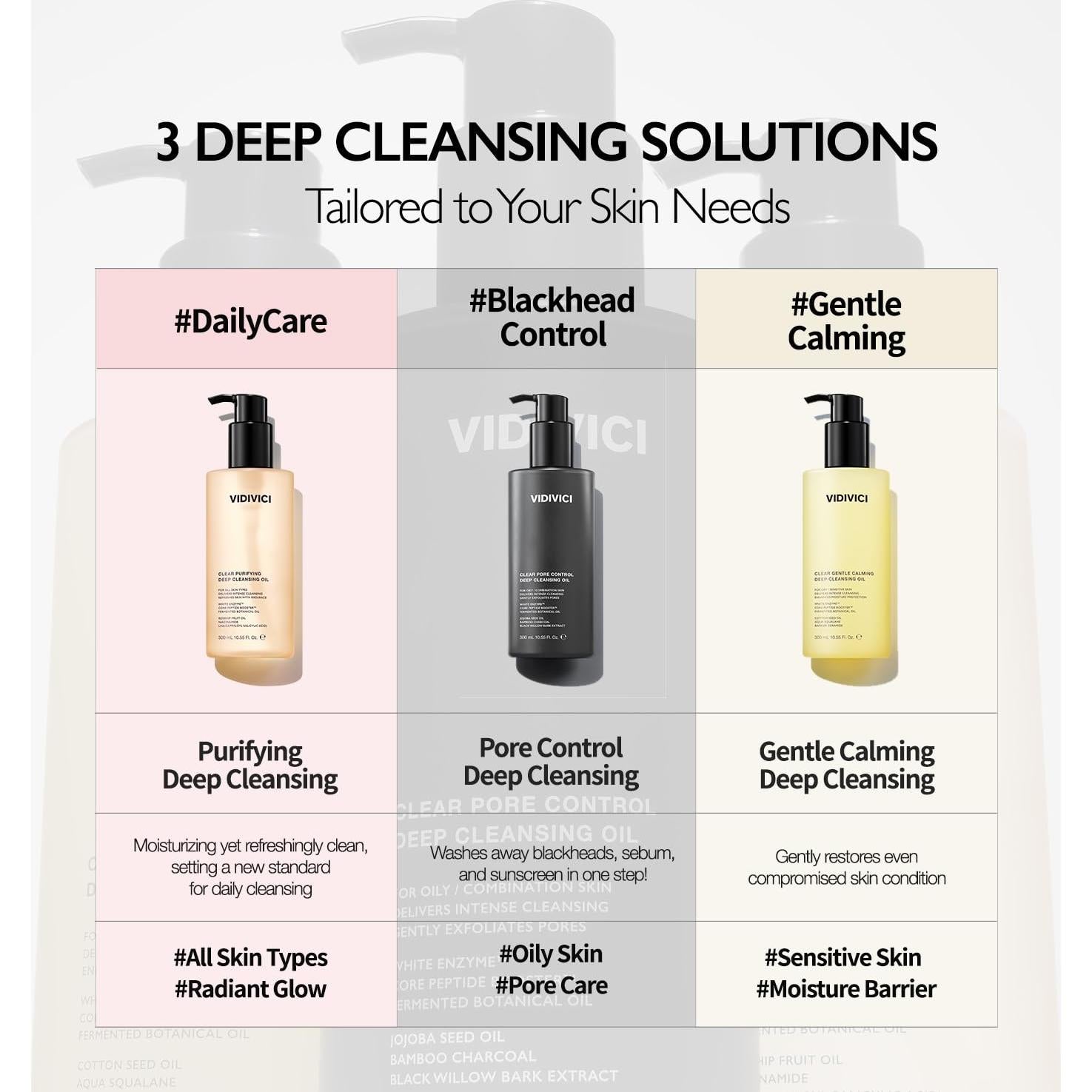 Aceite Limpiador Profundo VIDIVICI 300 ml - Control de Poros