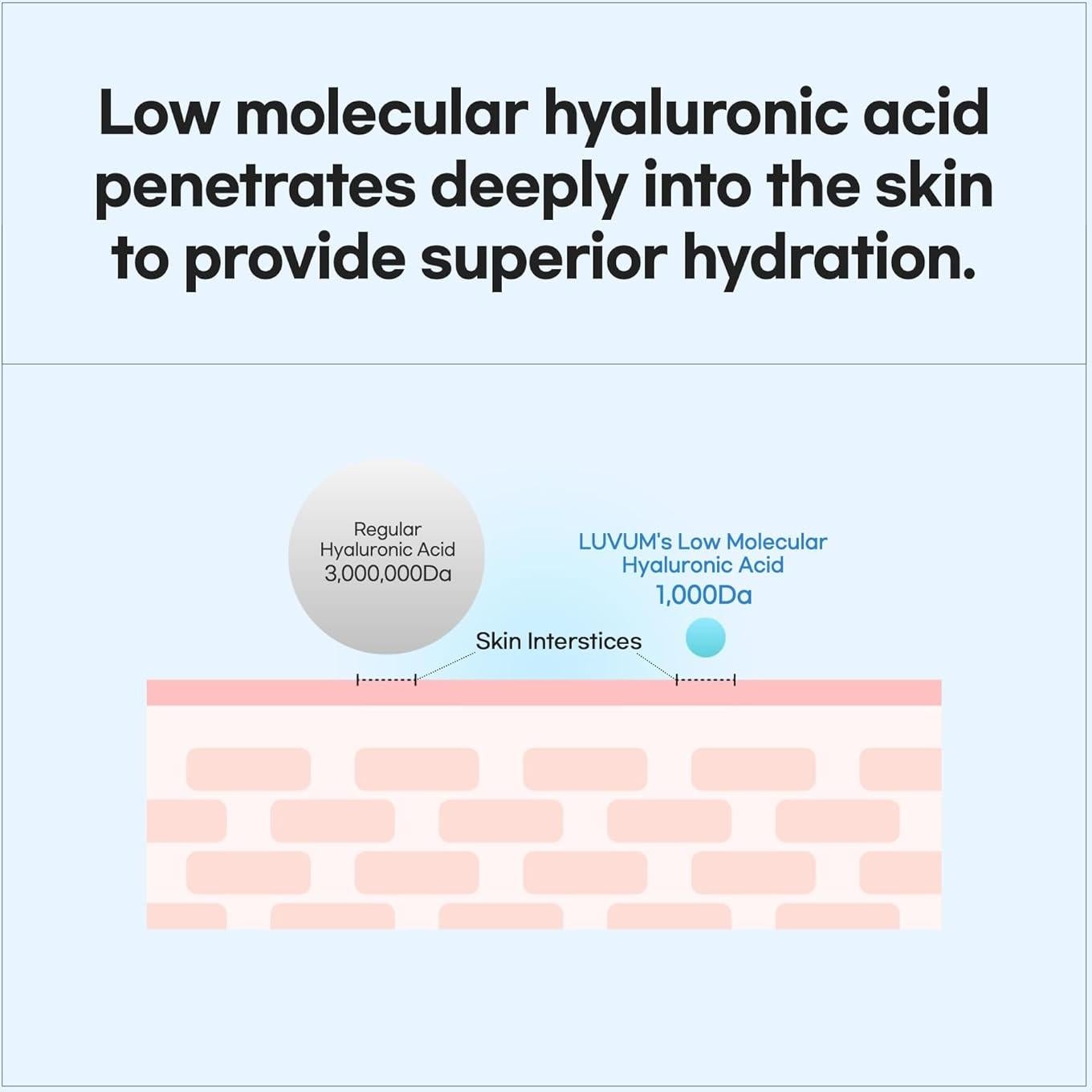 Crema Hidratante Luvum Ácido Hialurónico 70 ml Bambú