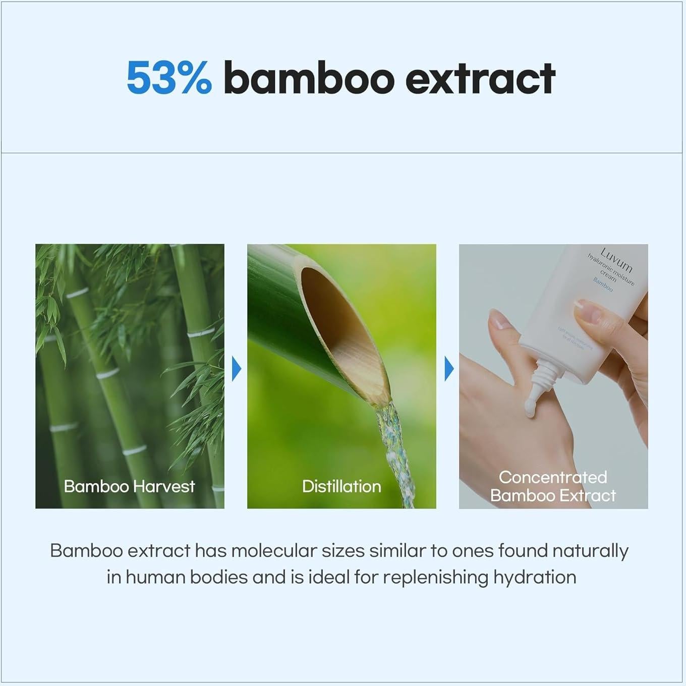 Crema Hidratante Luvum Ácido Hialurónico 70 ml Bambú