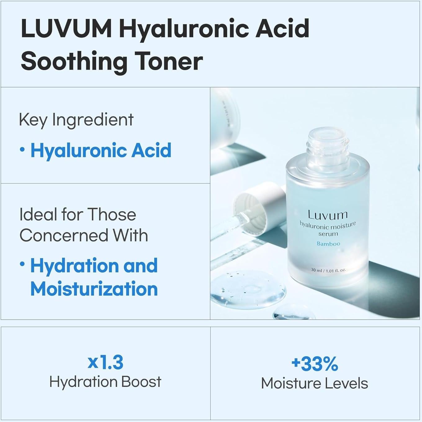 Suero Hidratante Ácido Hialurónico Luvum 50 ml Bambú