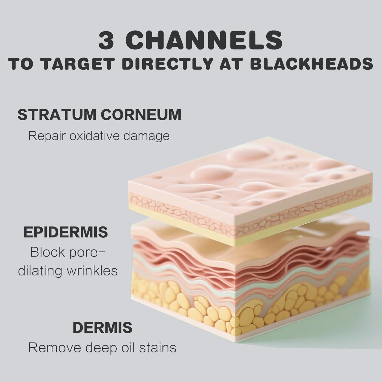 Máscara Exfoliante de Carbón de Bambú - Limpieza Profunda y Control de Aceite