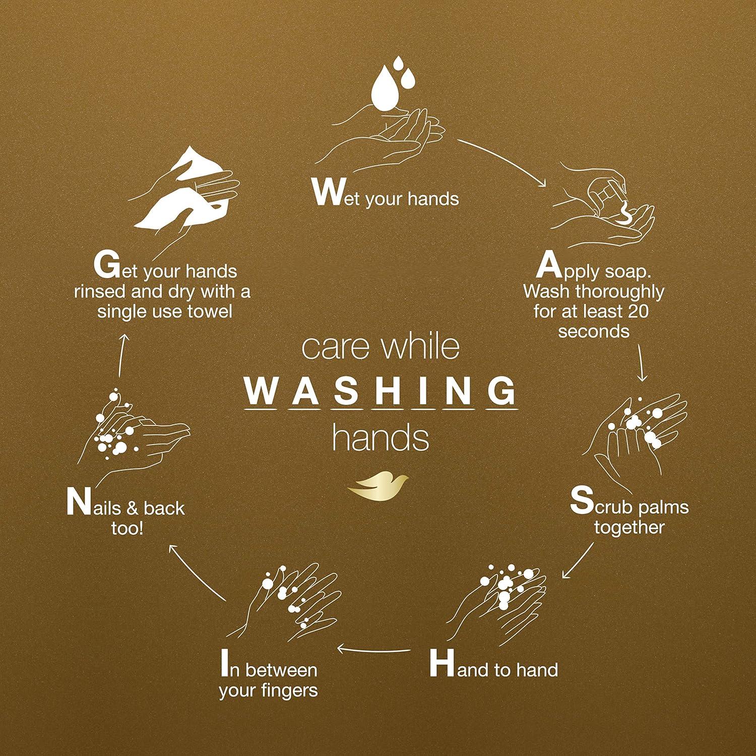 Jabón de Manos Dove Cuidado Avanzado Manteca de Karité 3x964g