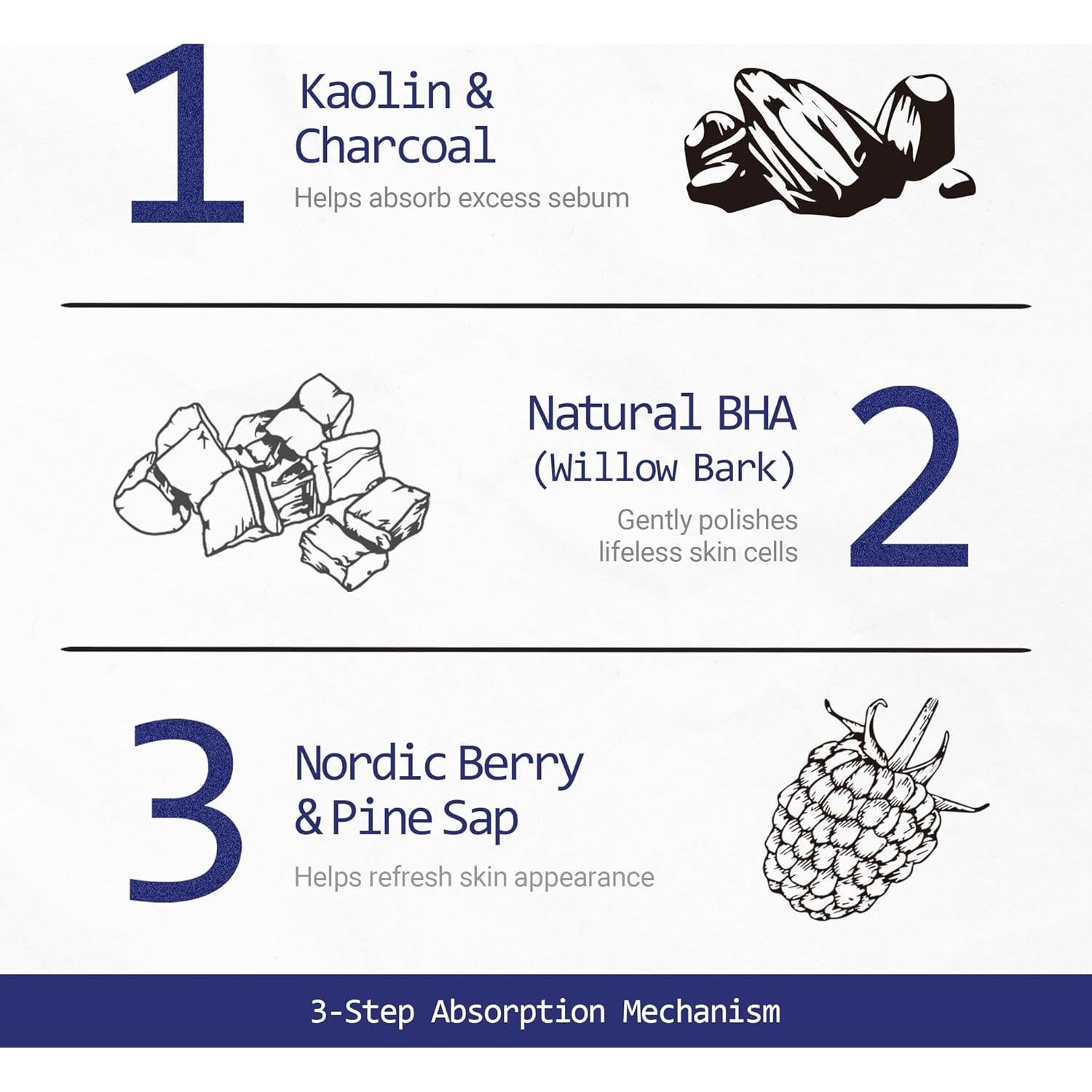 Máscara Facial de Arcilla Conte Musta - 59.87 g, Carbón y Savia