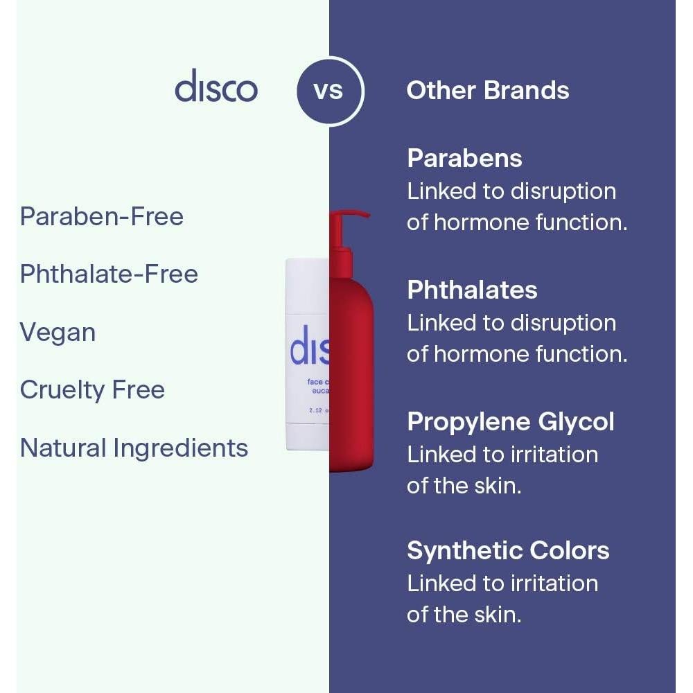 Limpiador Facial en Barra Disco para Hombres 60g Eucalipto