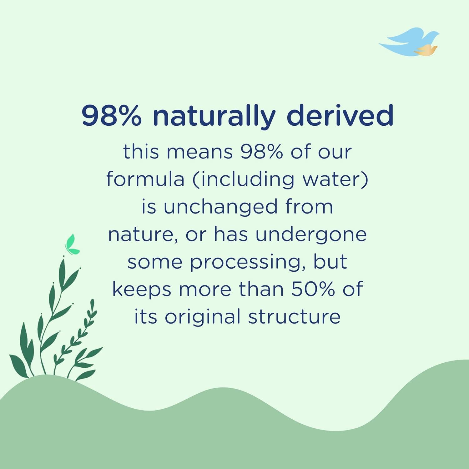 Loción Hipoalergénica Baby Dove 400 ml - Cuidado Natural