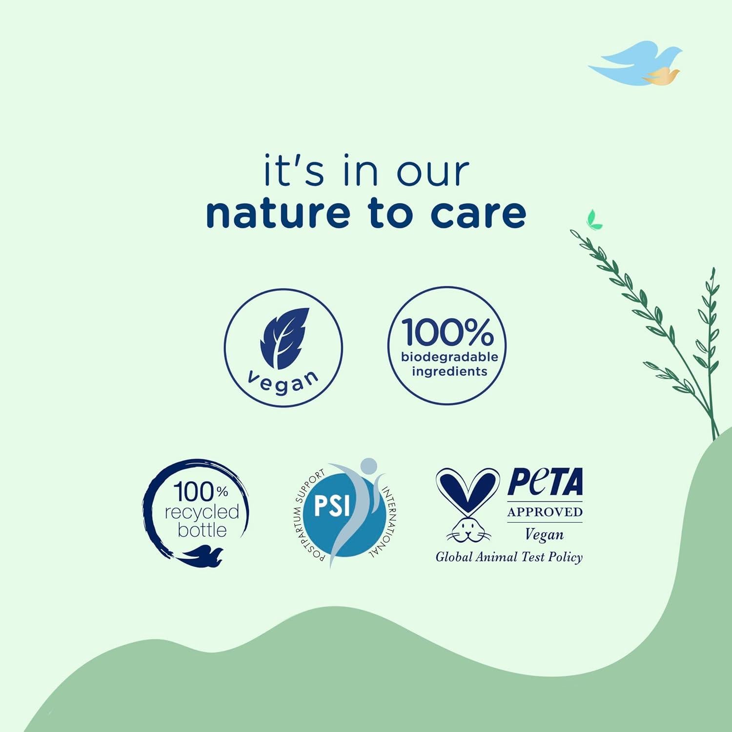 Loción Hipoalergénica Baby Dove 400 ml - Cuidado Natural