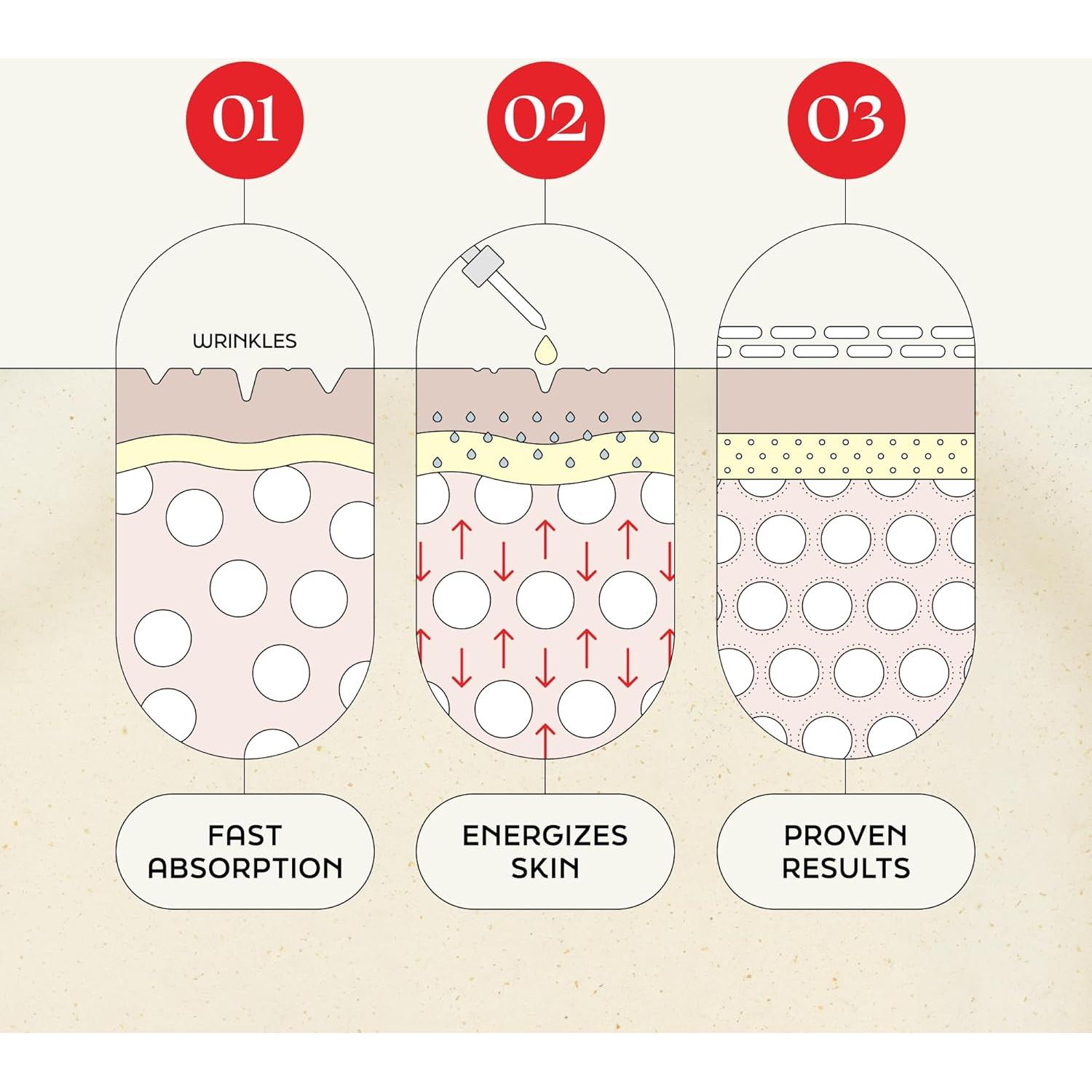 Bruma Facial Hidratante KIYOMI 130ml Ácido Hialurónico Lavanda