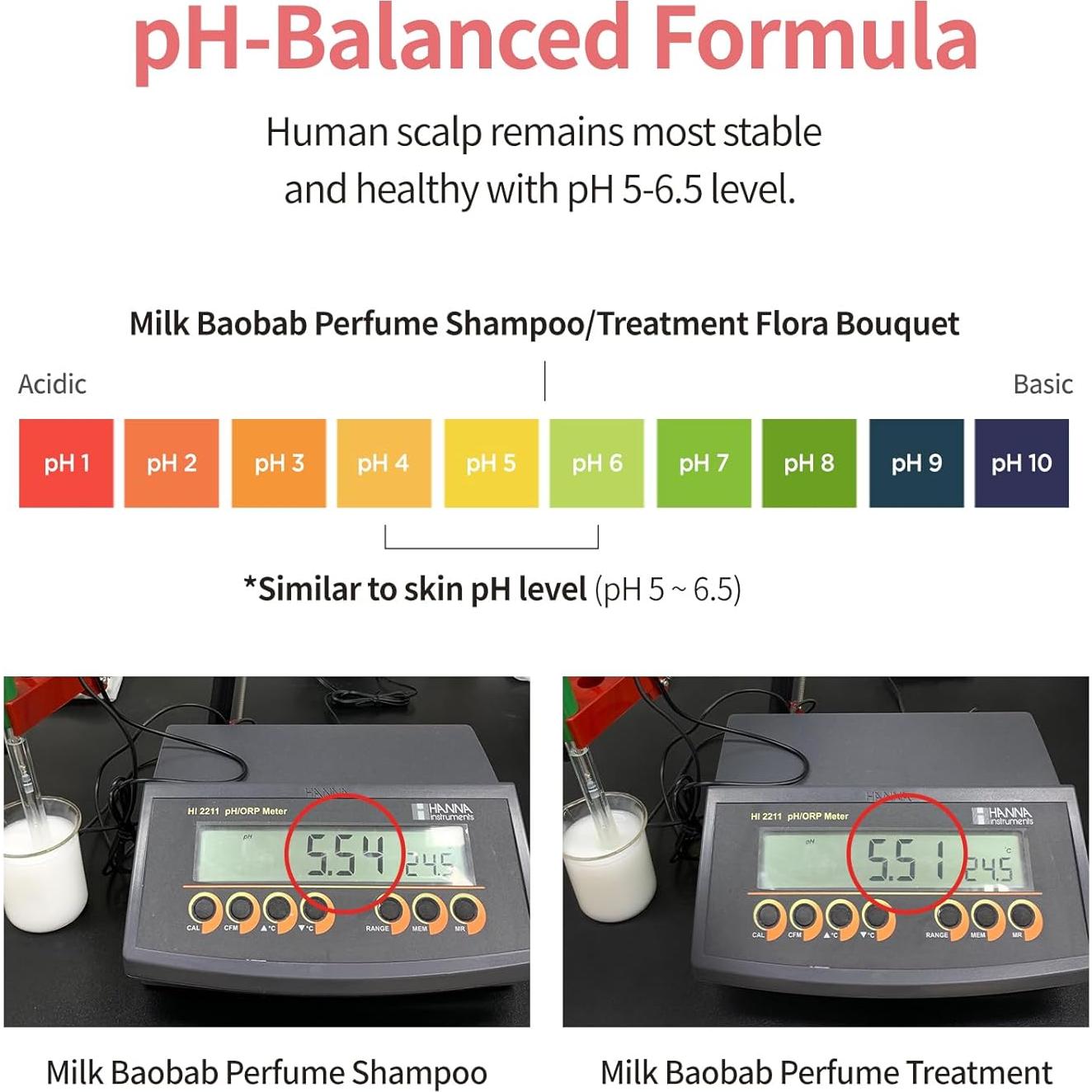Tratamiento Capilar TAENAM 500ml - Fragancia Floral Suave