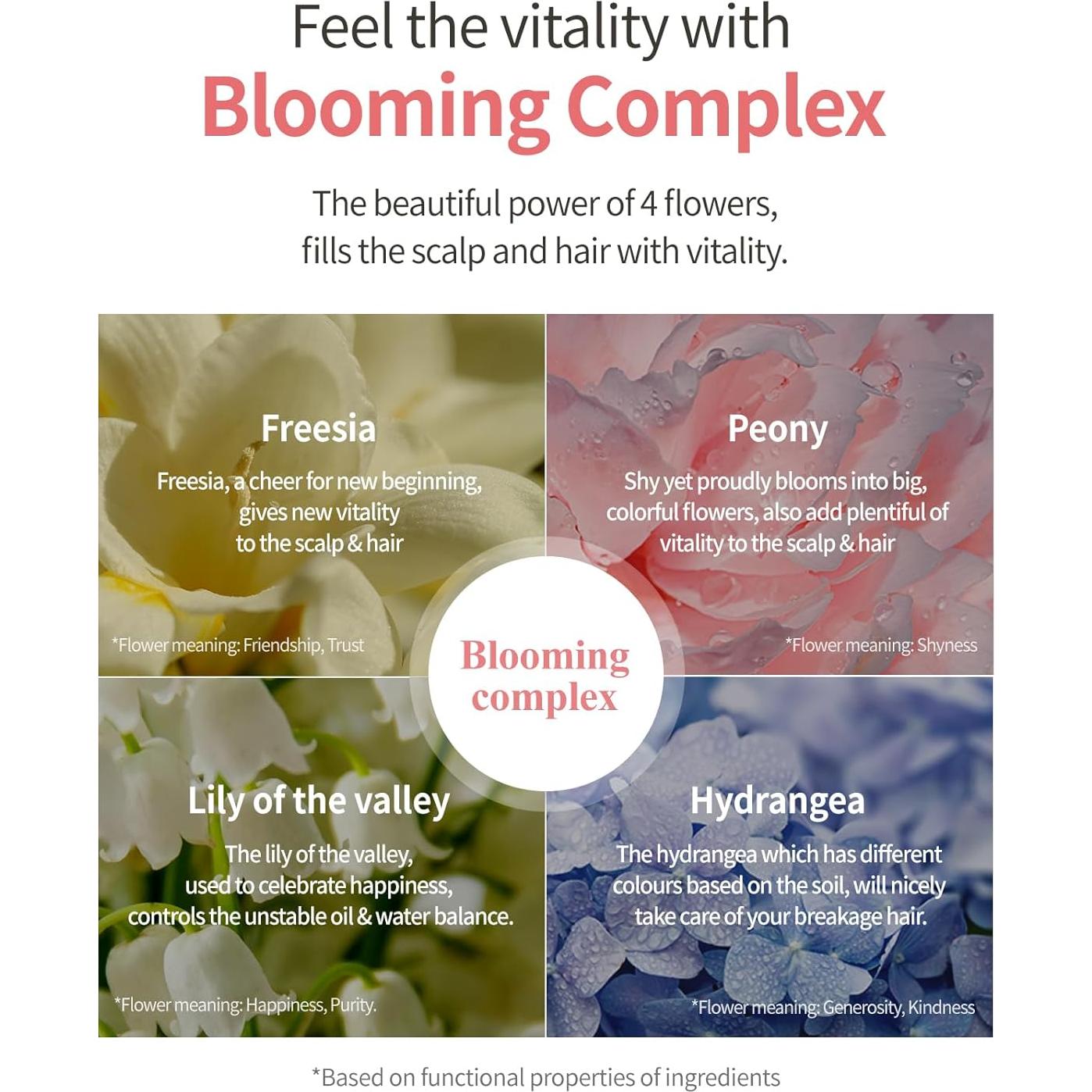 Tratamiento Capilar TAENAM 500ml - Fragancia Floral Suave