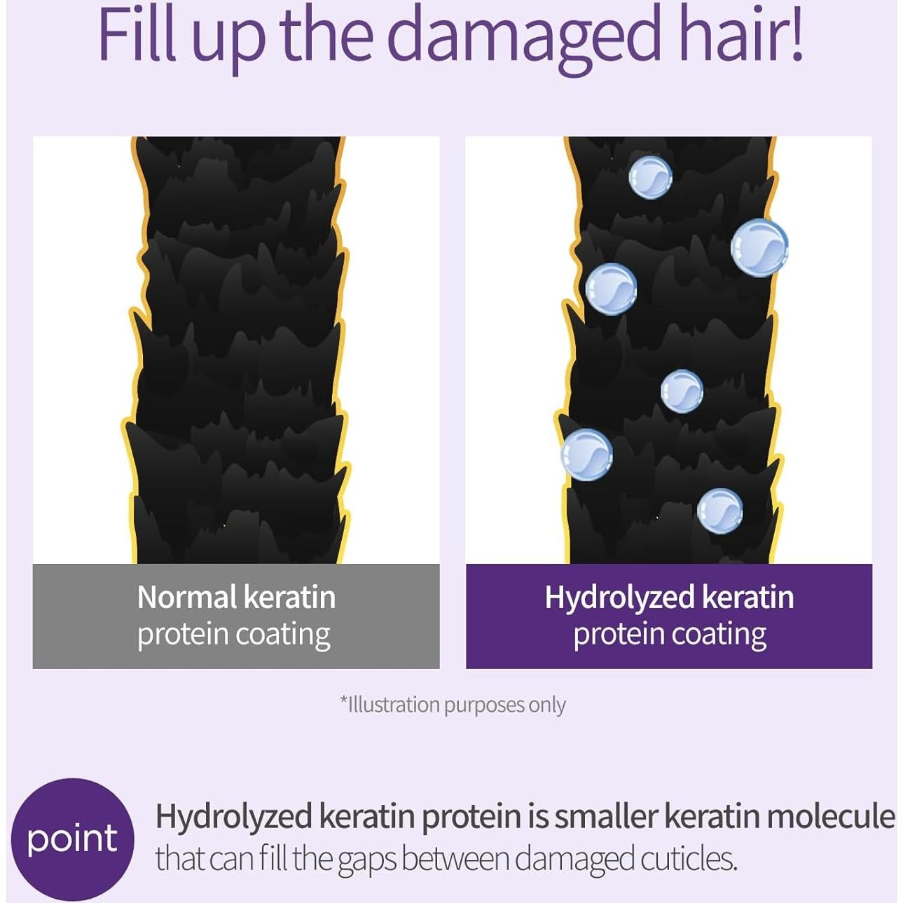 Champú de Perfume TAENAM 500 ml Fragancia Polvo de Talco