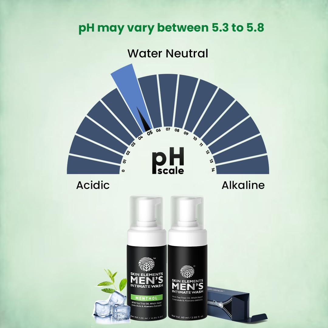 Skin Elements Lavado Íntimo Hombres 120ml Combo 2 Piezas