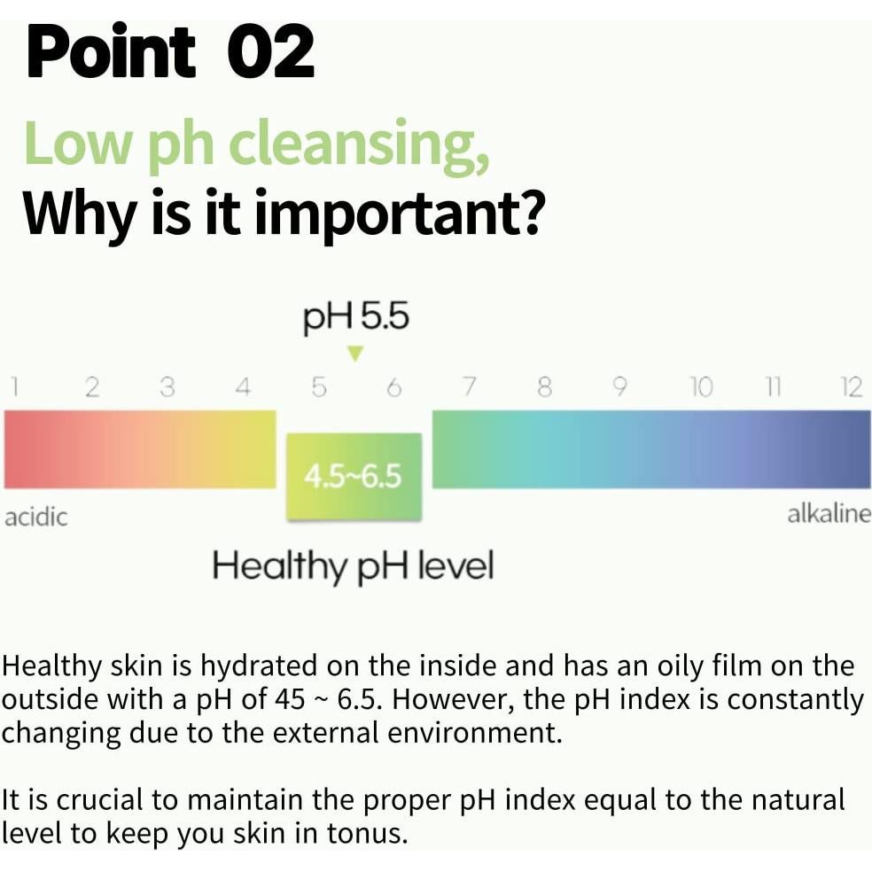 Limpiador Facial Calmante Bajo pH FARMSTAY 172g Tea Tree