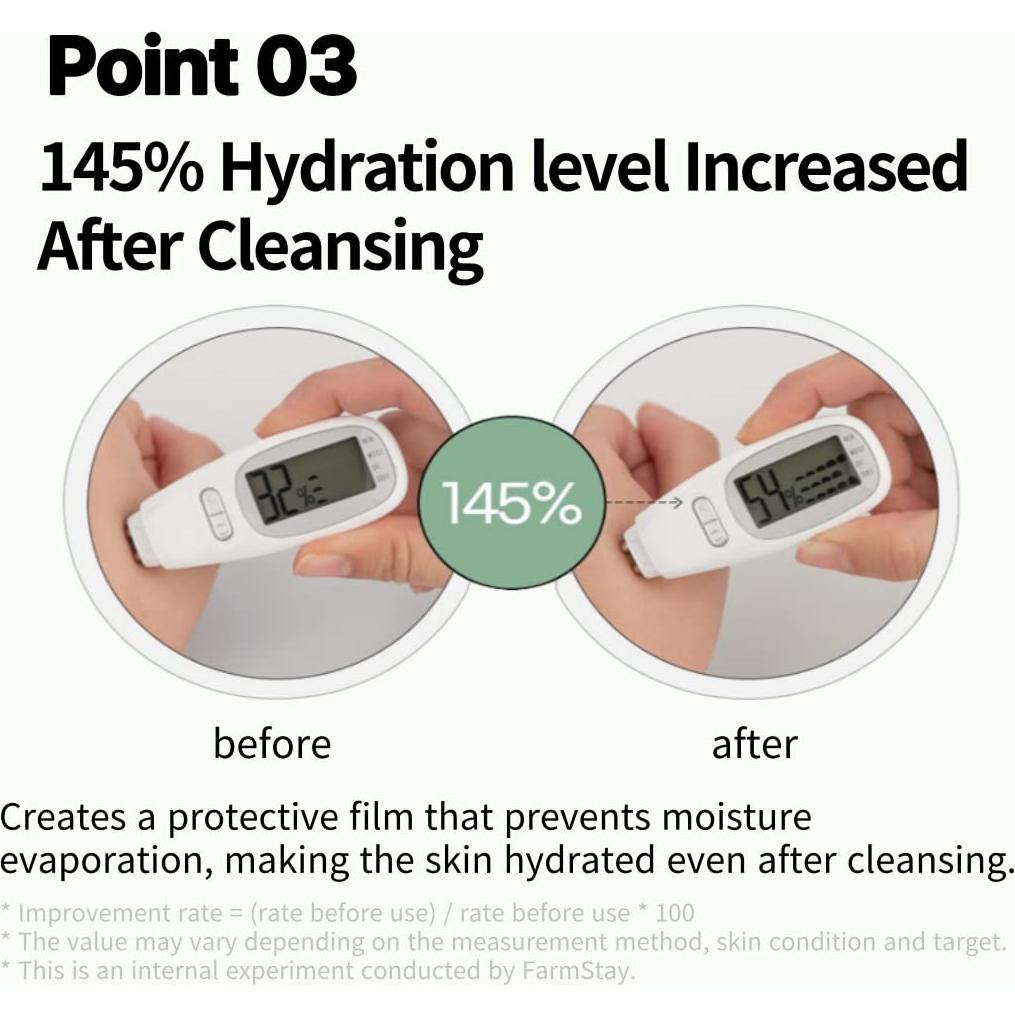 Limpiador Facial Calmante Bajo pH FARMSTAY 172g Tea Tree