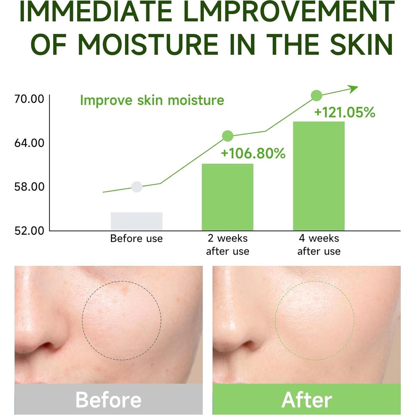 Suero Facial Calmante Centella Asiática Gaayou 105ml