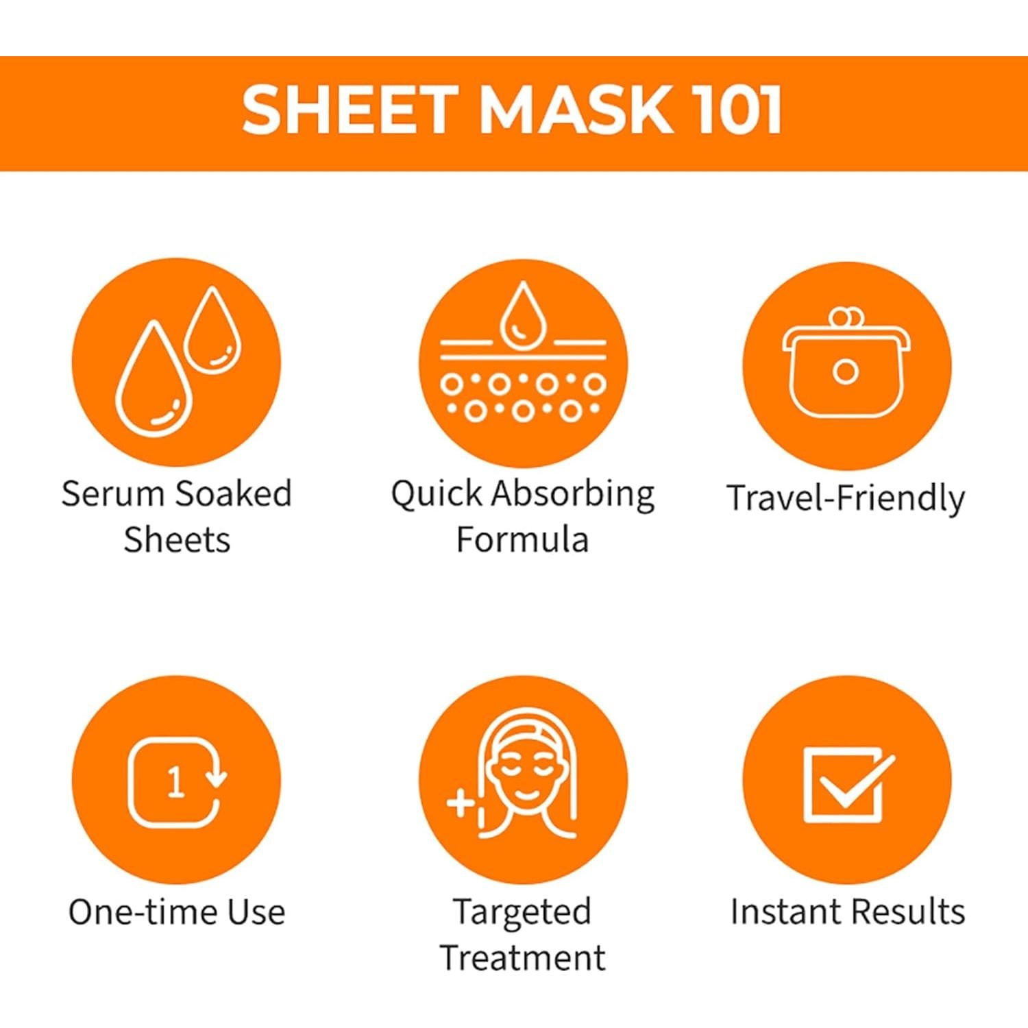 Máscara de Hoja Burbujeante Nykaa Naturals Sándalo y Naranja 19g