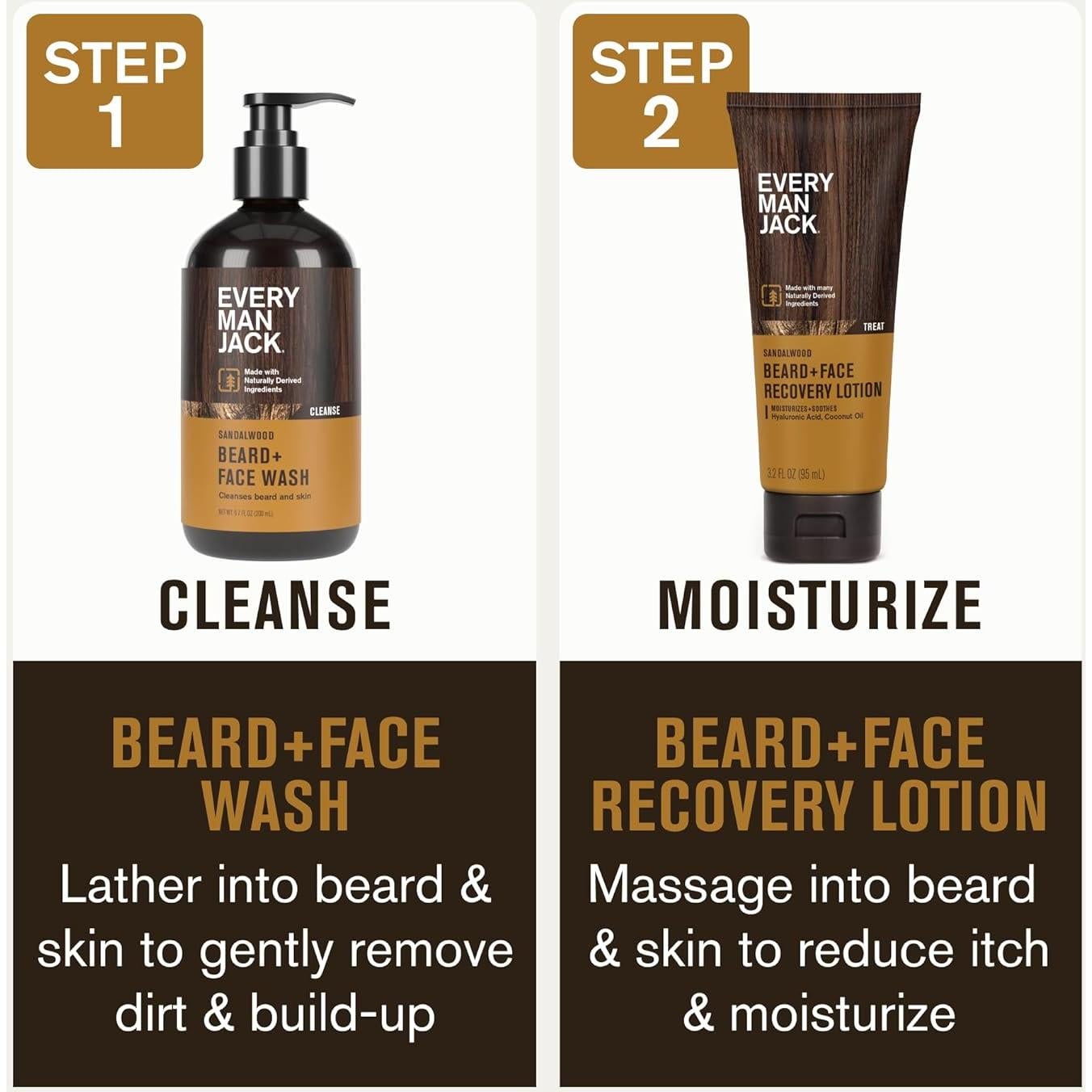 Every Man Jack Set de Lavado y Loción para Barba y Cara - Sándalo