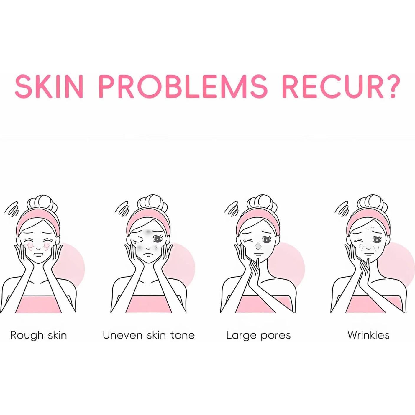 Juego de Cuidado de la Piel JazzyPlace - Set Hidratante para Niños