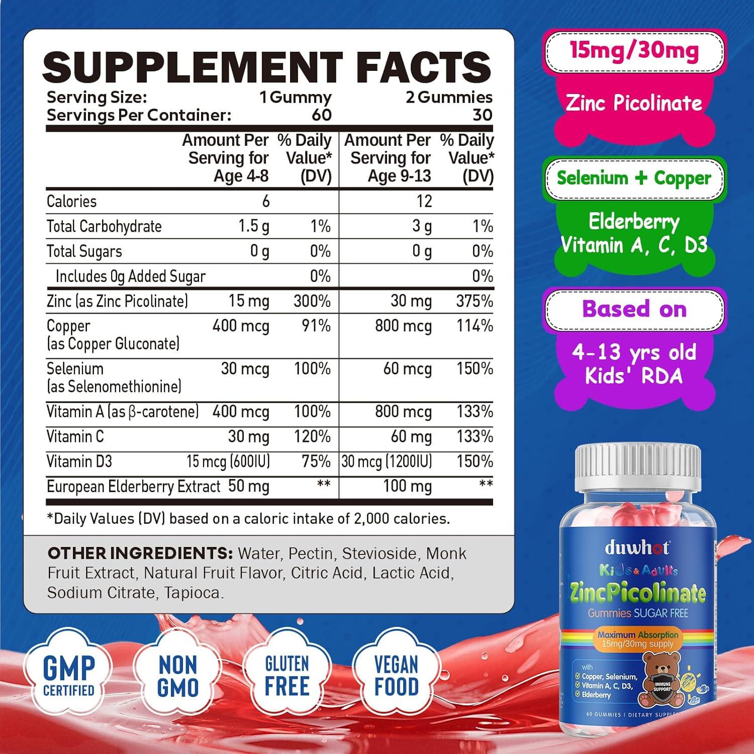 Gomitas de Zinc Picolinato 30mg Newtrisland 60 Unidades