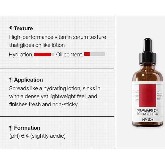 Suero Tonificante INFODPLUS VITA MAPS 53 - Niacinamida y Espino Marino