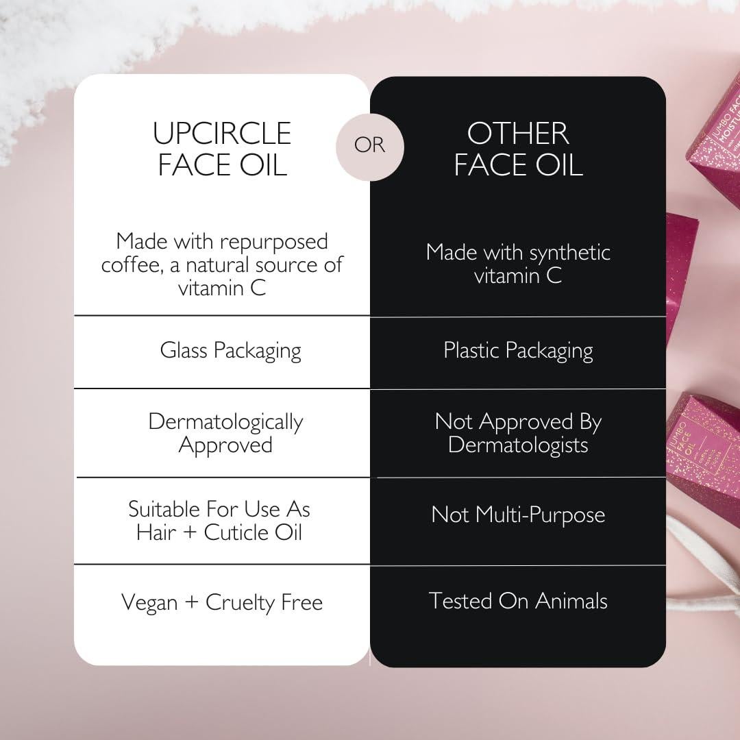 Aceite Facial Hidratante UpCircle 60ml - Vegano, Natural, Vitamina C