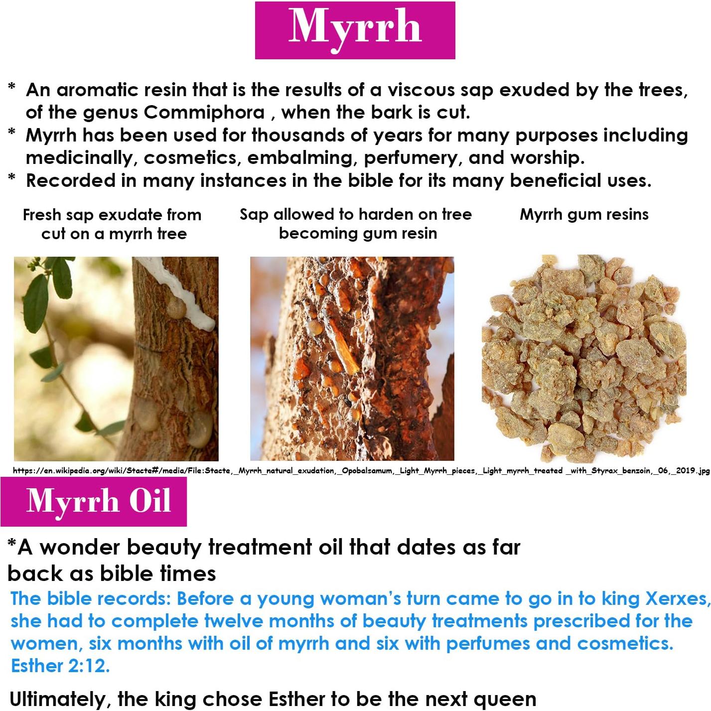 Aceite Facial Reina Esther con Mirra y Aceites Esenciales 30ml