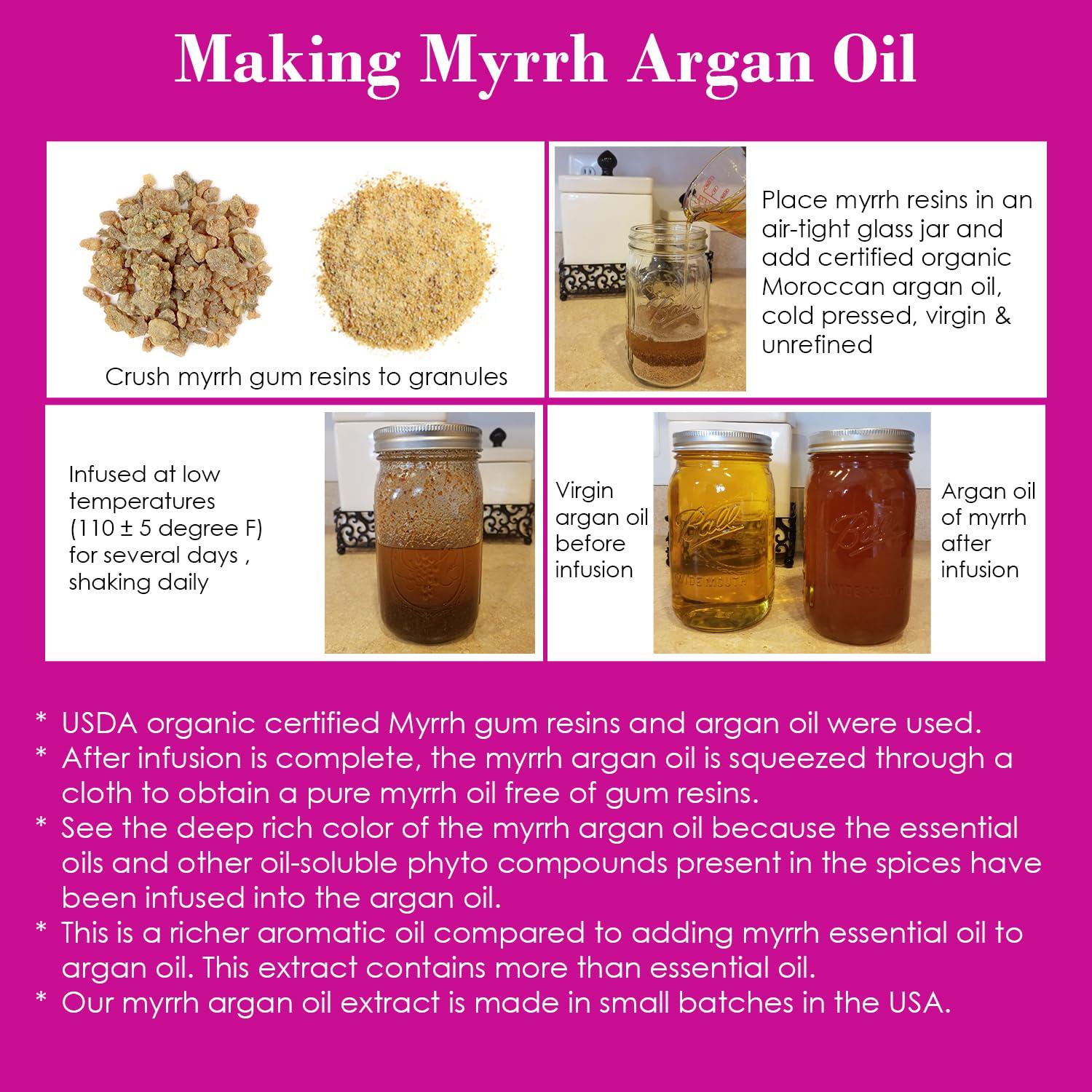 Aceite Facial Reina Esther con Mirra y Aceites Esenciales 30ml