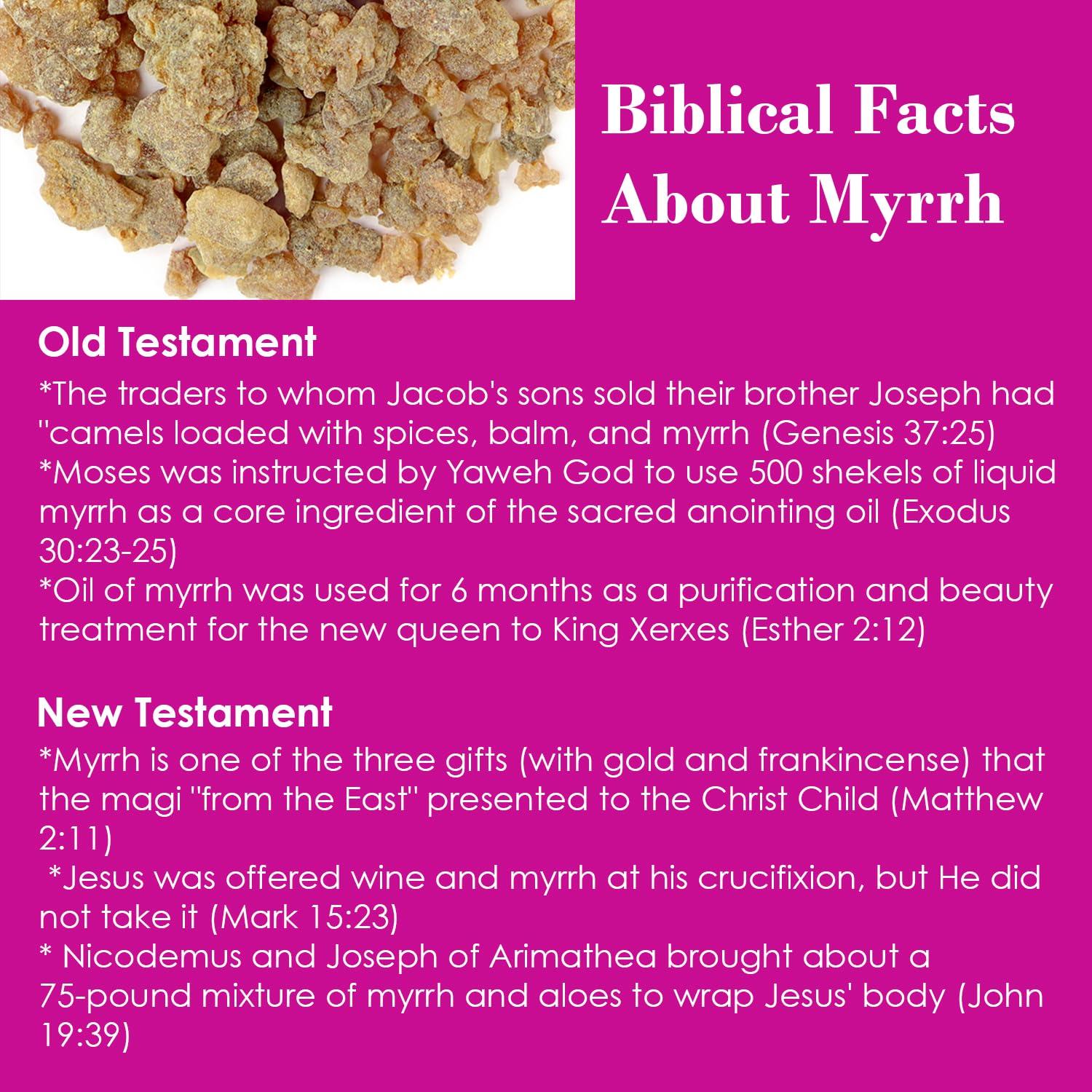 Aceite Facial Reina Esther con Mirra y Aceites Esenciales 30ml