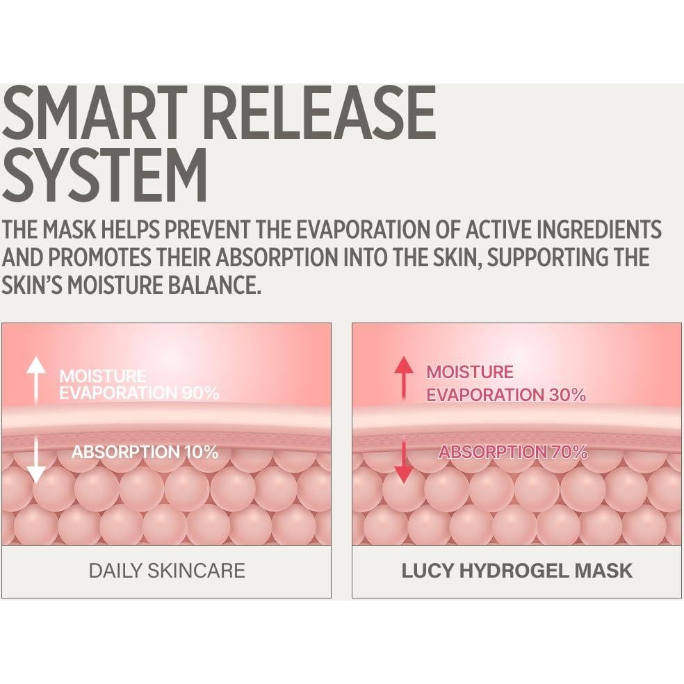 Mascarilla Hidrogel de Colágeno Keyth Lucy PDRN Glow 4 Unidades 38g