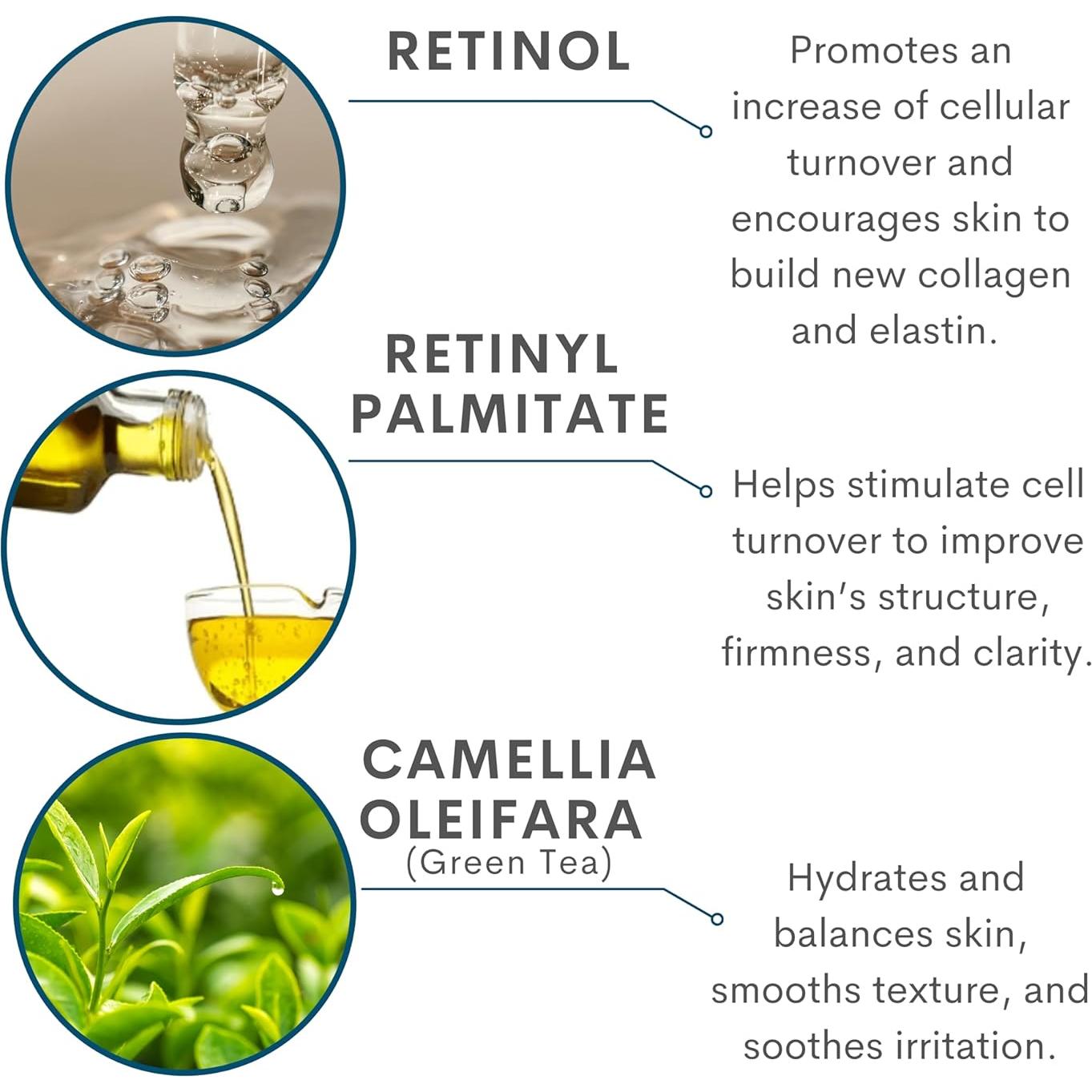 Set Cuidado Piel Anti-Envejecimiento Retinol Celmark 3 Piezas