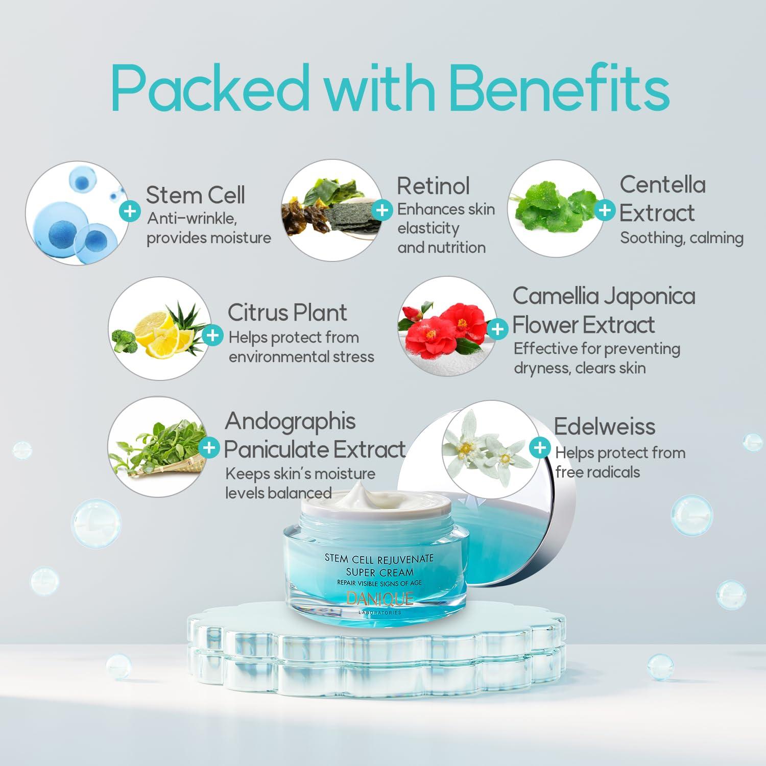 Crema Rejuvenecedora de Células Madre Danique 230g