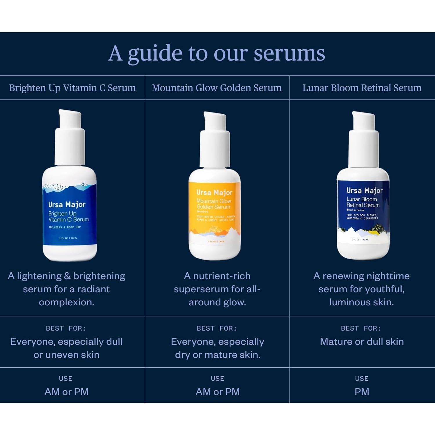 Suero Retinal Lunar Bloom Ursa Major 28.35g - Hidratante Facial Vegano