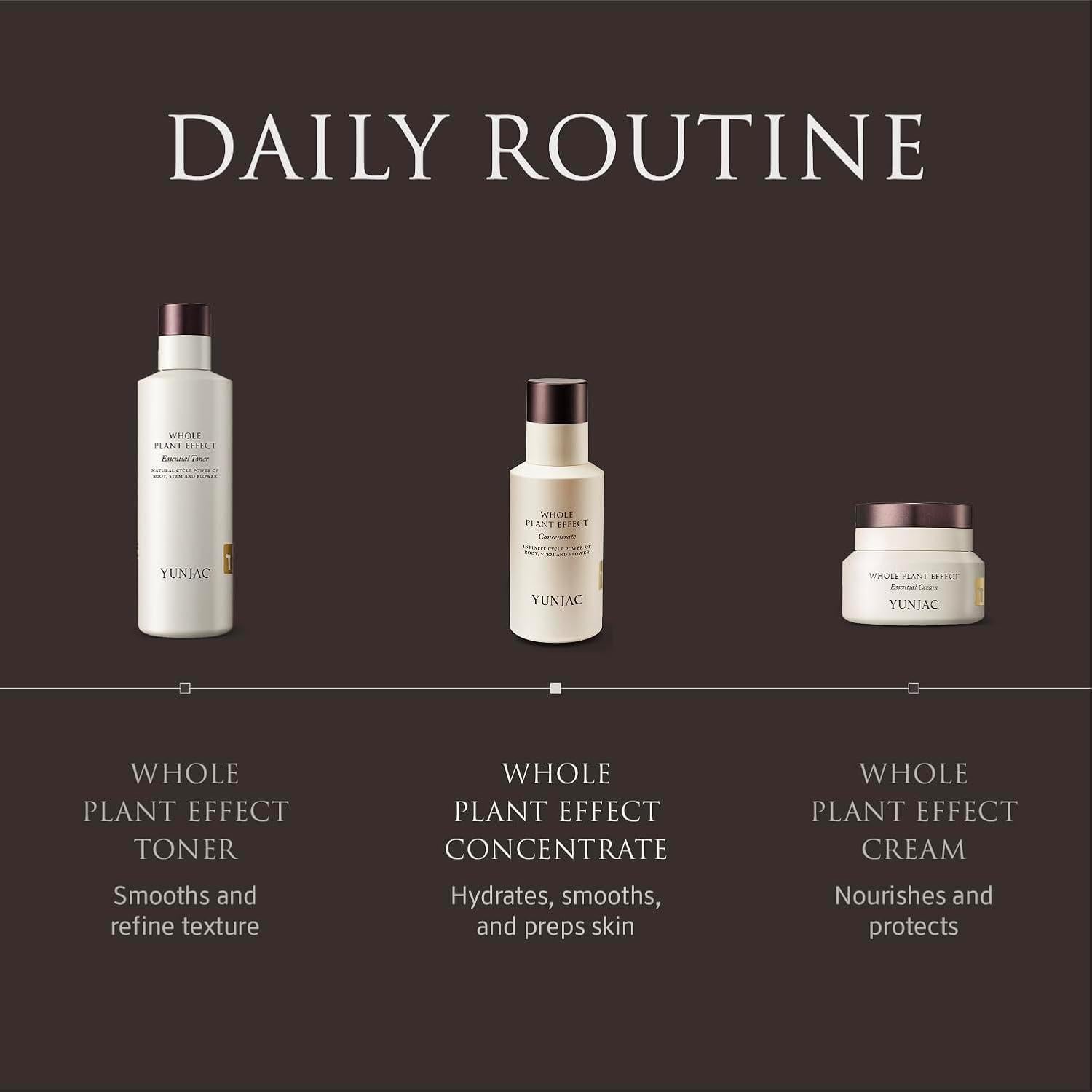 Suero Hidratante Yunjac 40ml - Efecto de Planta Completa