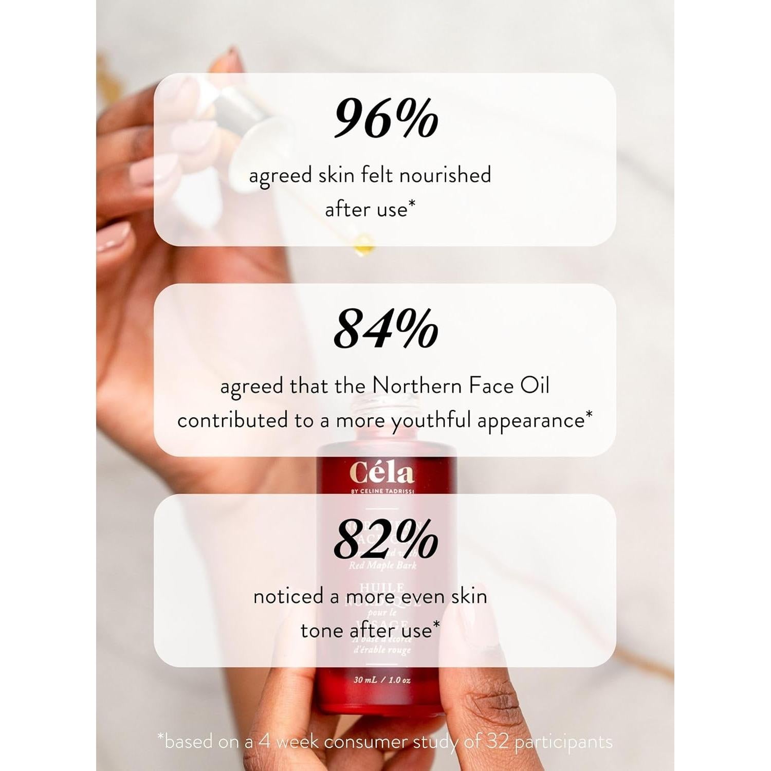 Aceite Facial Céla del Norte 28g - Hidratante y Antienvejecimiento