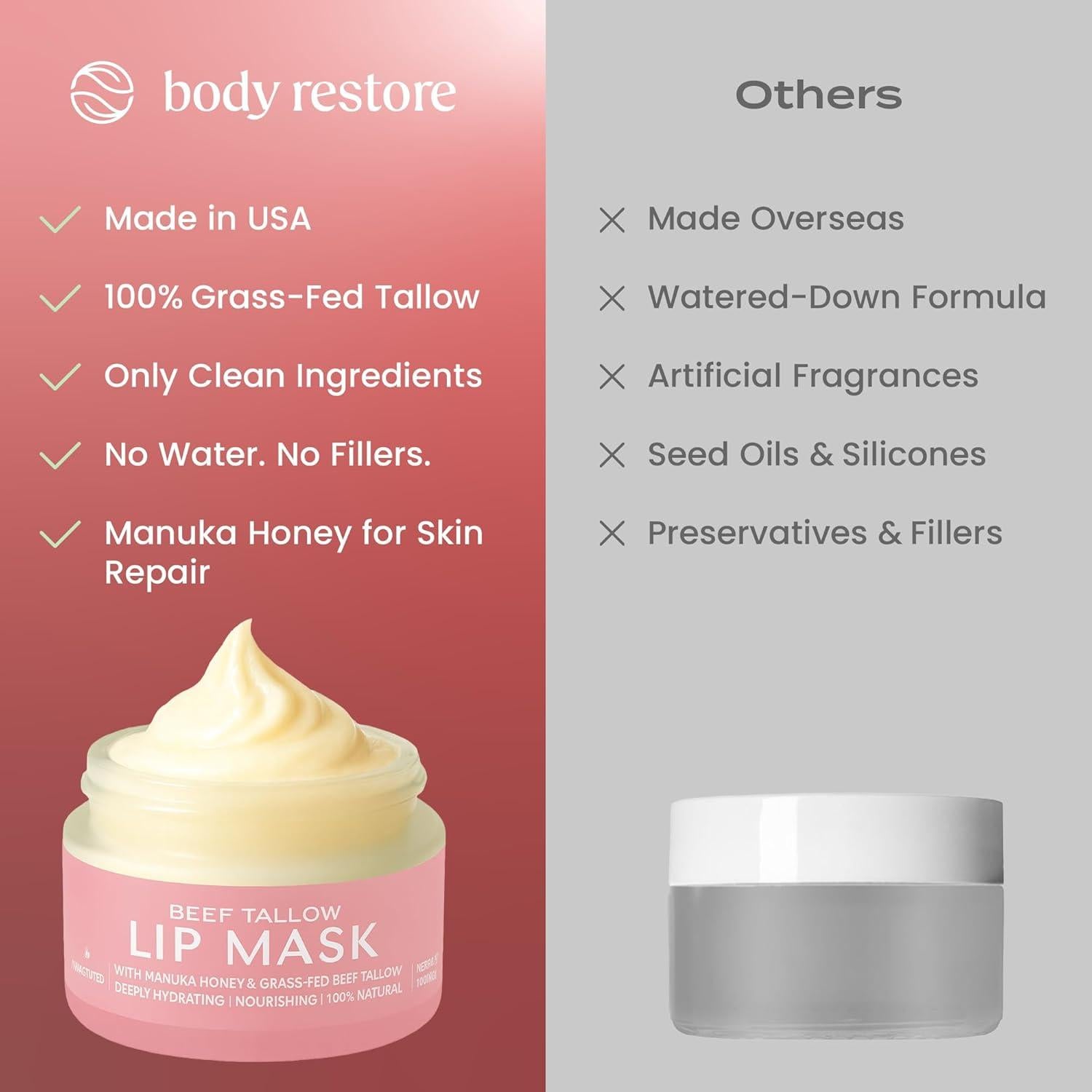 Bálsamo Labial Hidratante Body Restore 59g Sin Fragancia