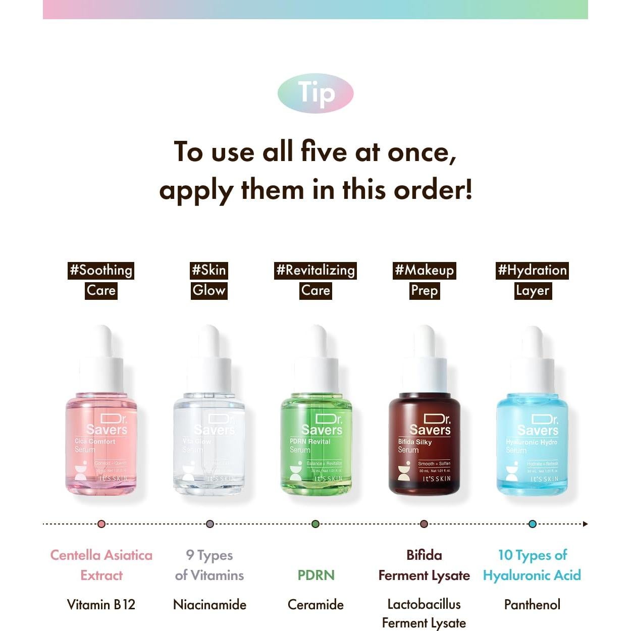 Serum Facial Revitalizante PDRN Dr.Savers 30 ml - Hidratante