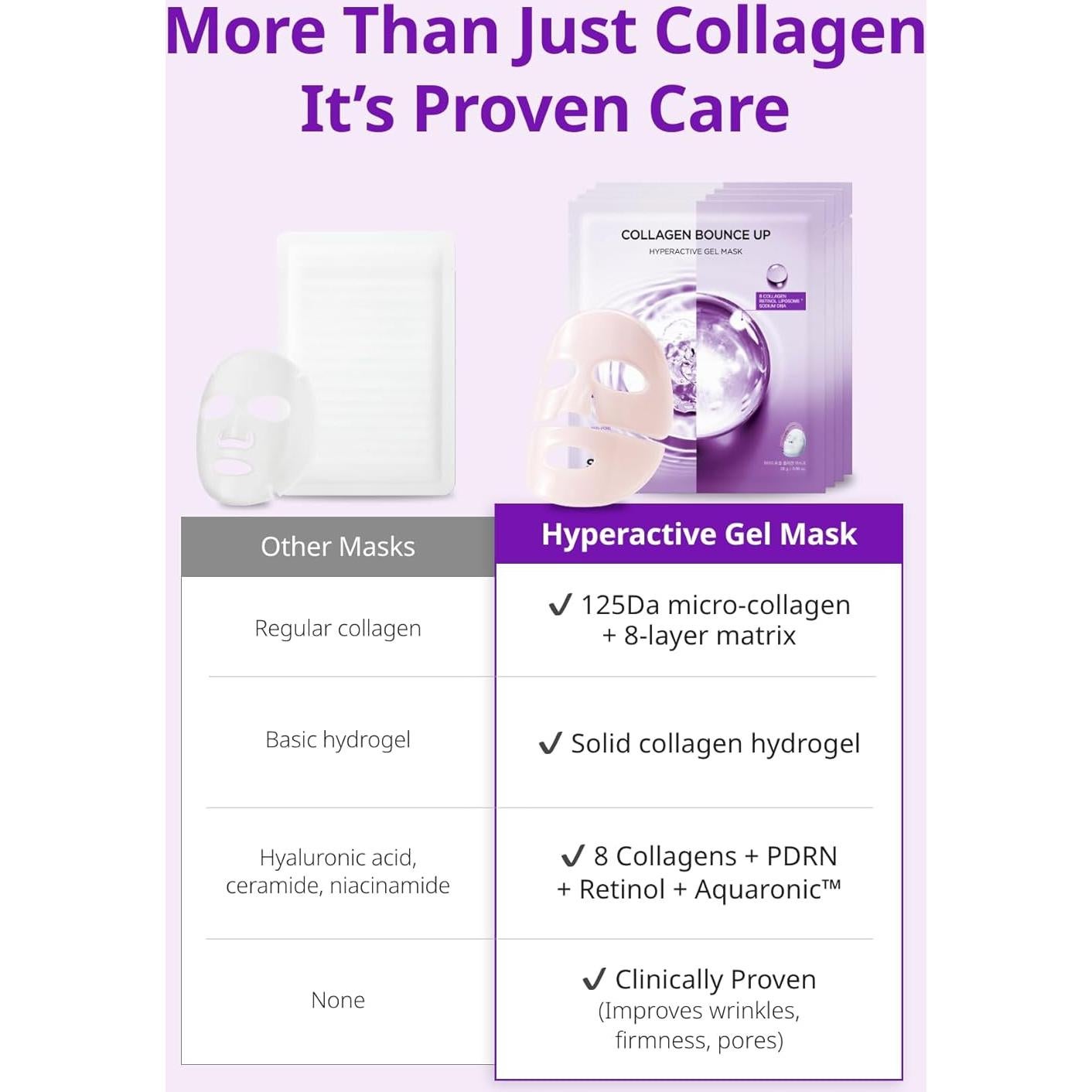 Máscara Hidrogel de Colágeno SNP 10,000ppm 4 Hojas 125Da