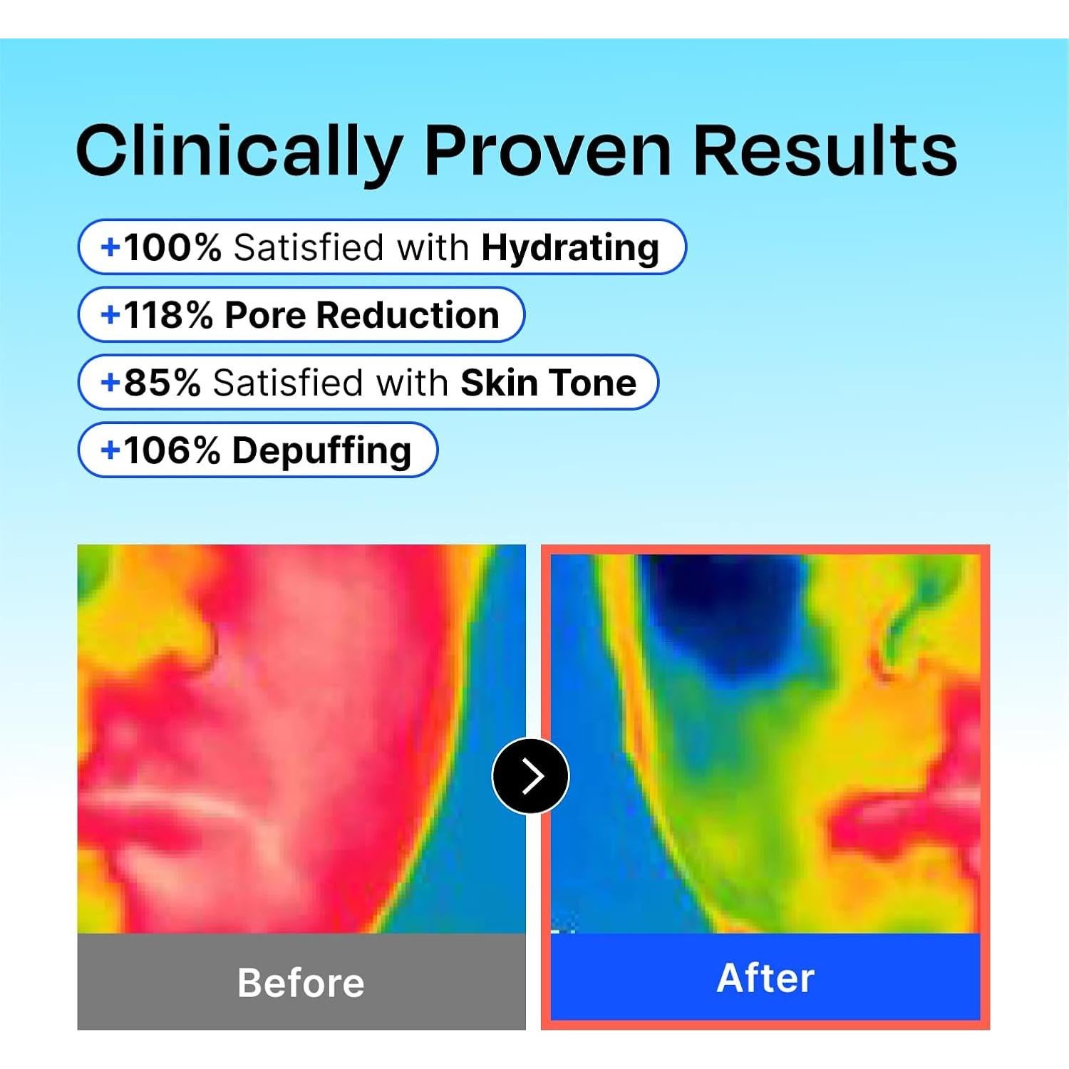 Celladix Máscara de Sorbete Hialurónico 95% - 9 Cápsulas