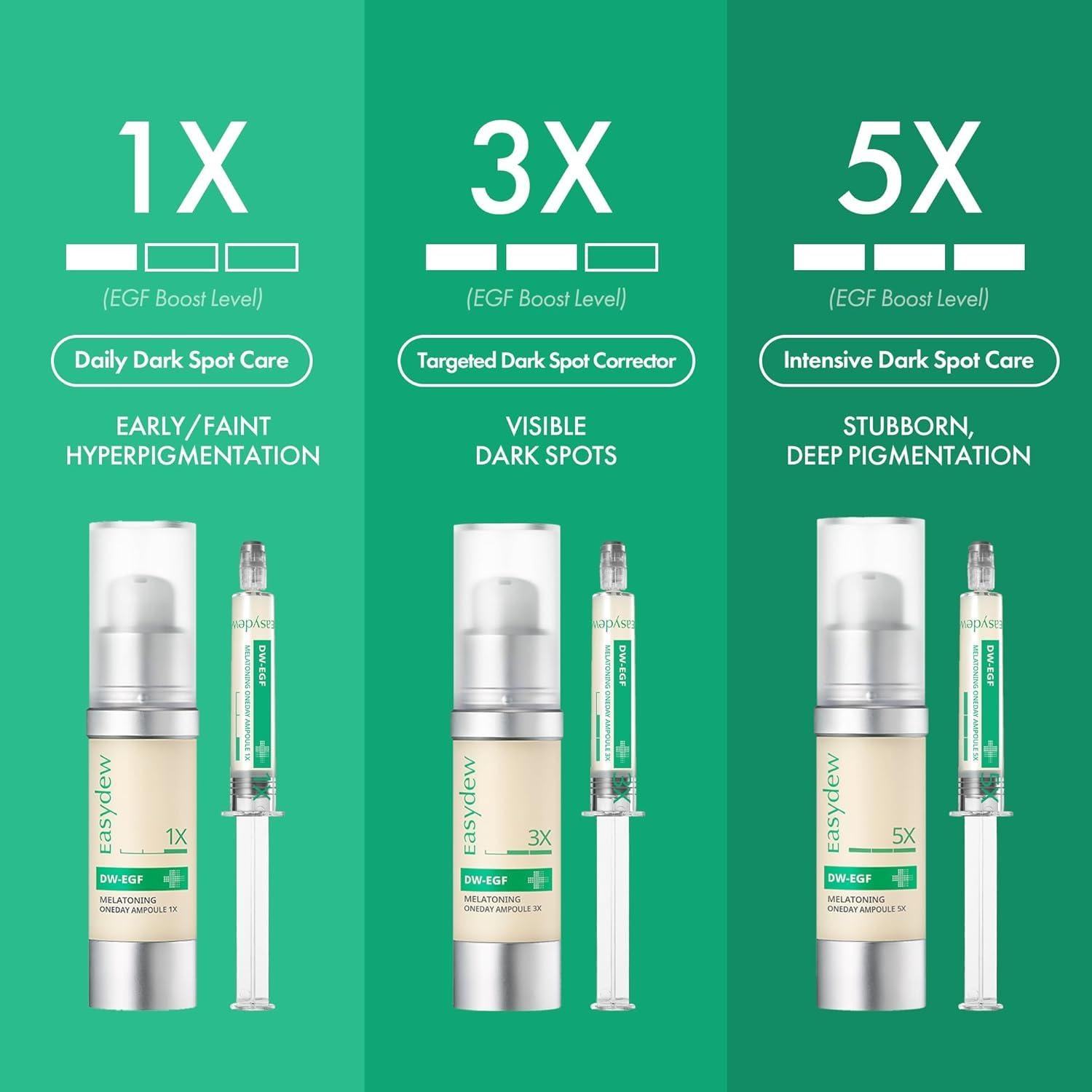 Suero Hidratante Easydew DW-EGF 7.93 ml - Niacinamida y Glutatión