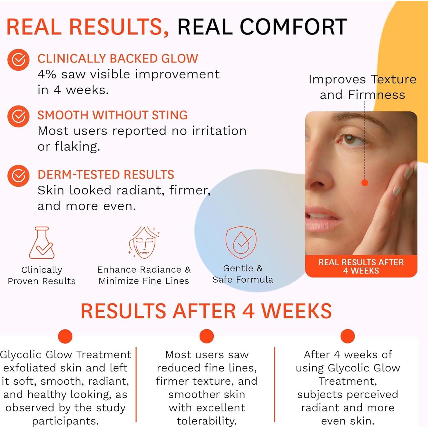 Fig.1 Exfoliante Facial Ácido Glicólico 4% 30 ml Vegano