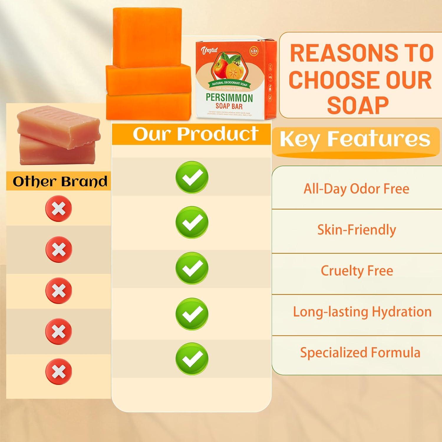 Set de 3 Jabones de Persimón URZTUL 100g - Desodorante Natural