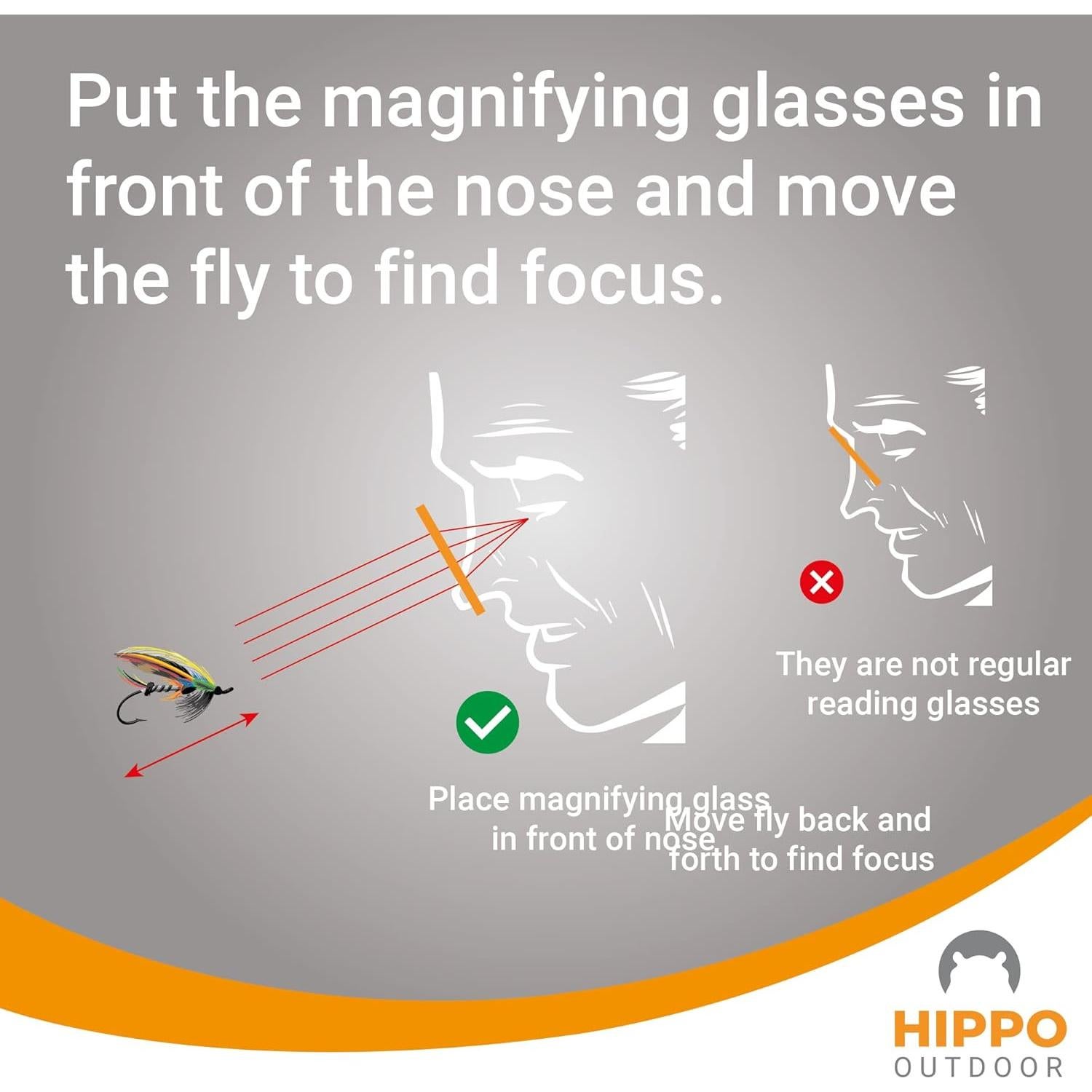 Gafas de Pesca con Mosca HIPPO OUTDOOR 8295 Clip Nariz