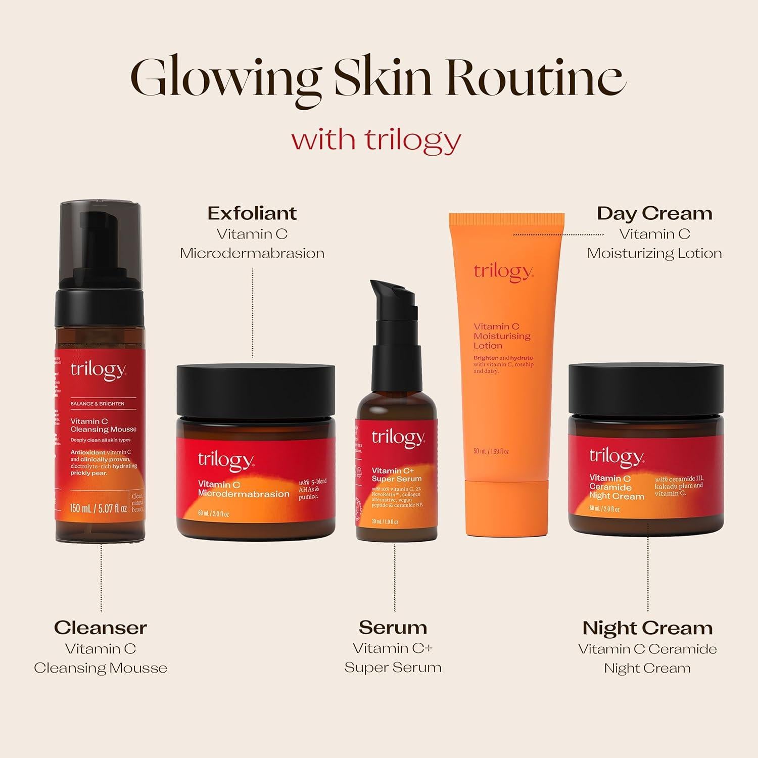 Mousse Limpiadora Facial Antioxidante Trilogy 150mL Vitamina C