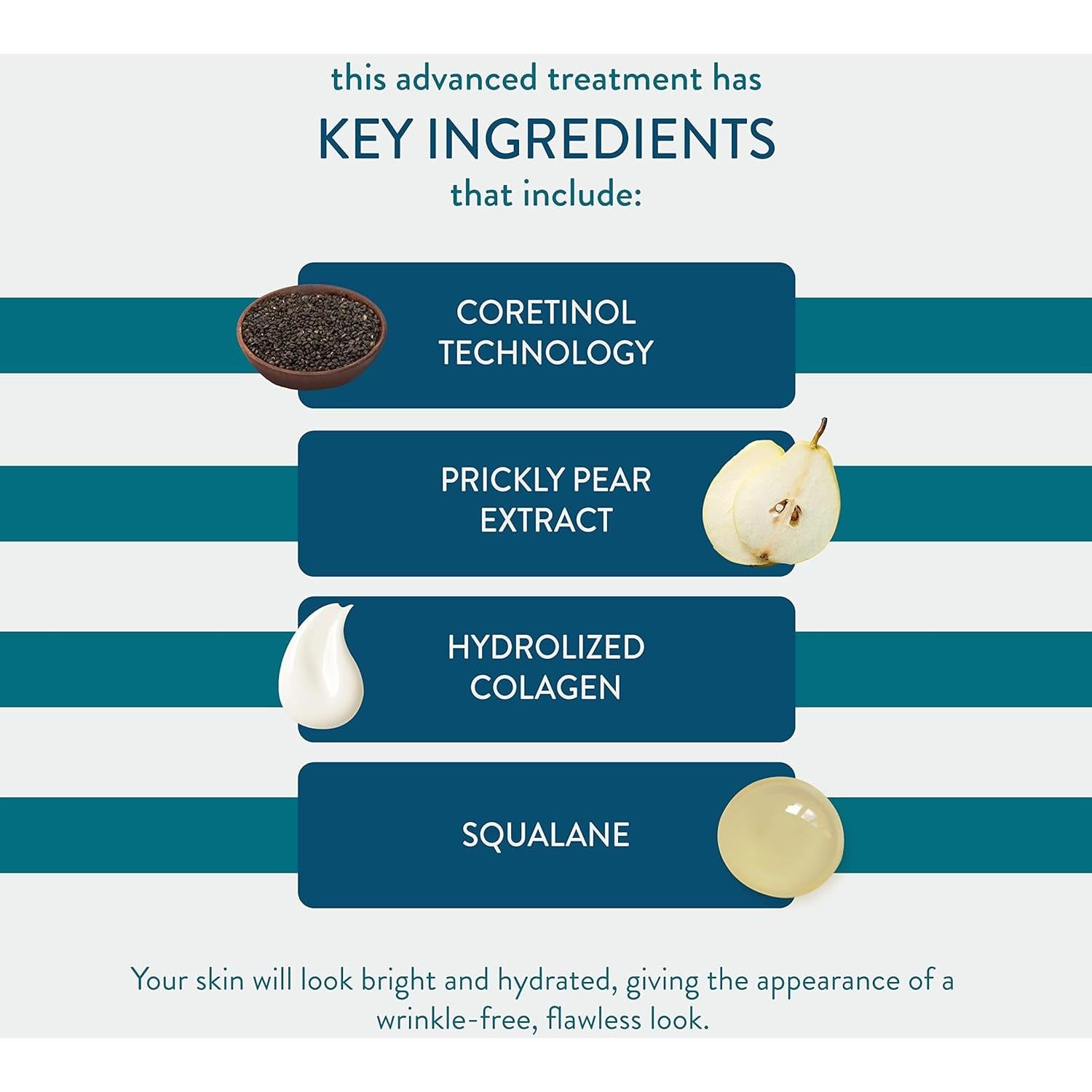 Suero Facial Antienvejecimiento Lancer Skincare 1.25% Retinol 30ml