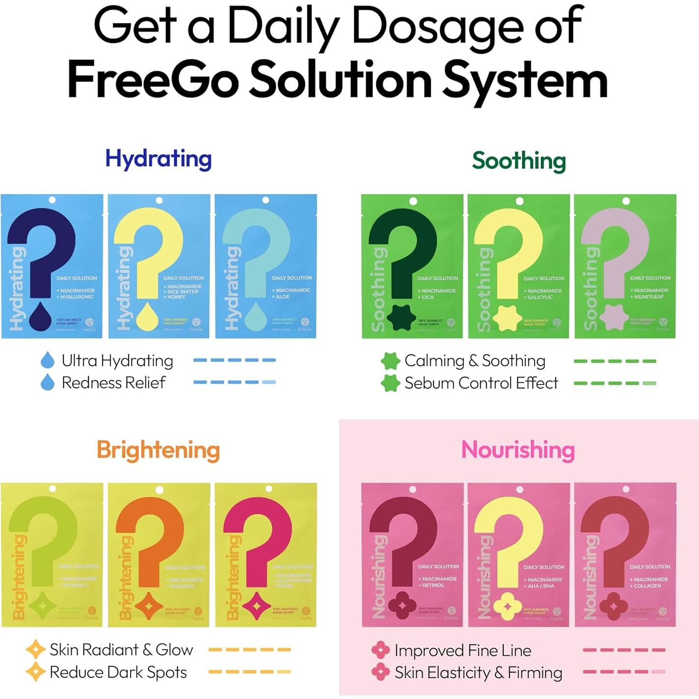 FreeGo Nourishing Daily Solution Niacinamide AHA/BHA Facial Mask Sheet (6-Pack) | K-Beauty Skincare to Bouncy Firm Skin