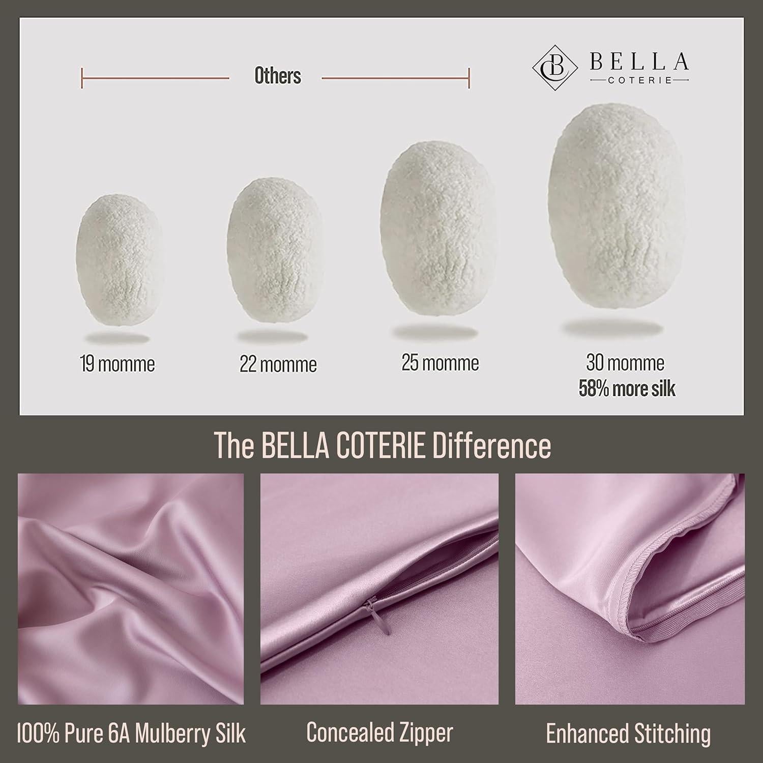 Funda de Almohada de Seda Pura 30 Momme Bella Coterie Reina Lila