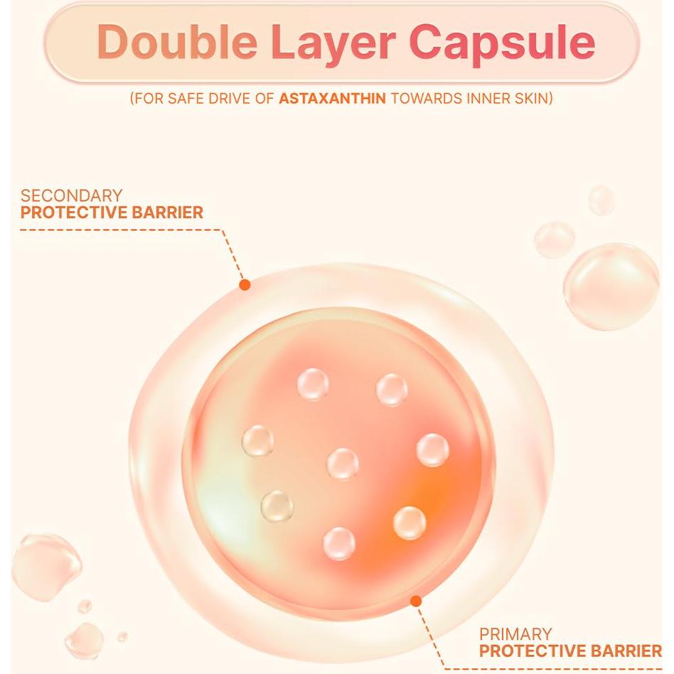 Suero Hidratante SUNGBOON EDITOR 30ml - Astaxantina y Niacinamida