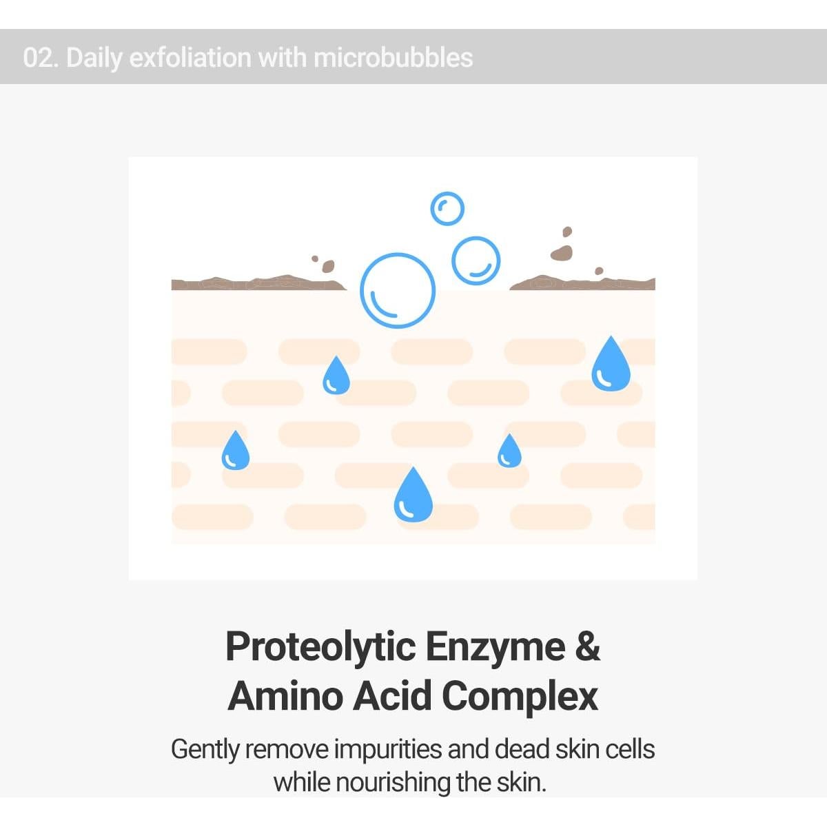 Gel Limpiador Aqua Rovectin 174 ml - Hidratante pH Balanceado