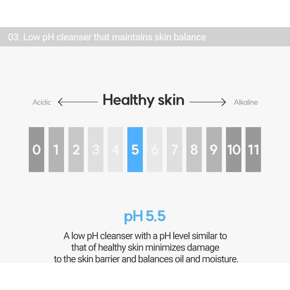 Gel Limpiador Aqua Rovectin 174 ml - Hidratante pH Balanceado