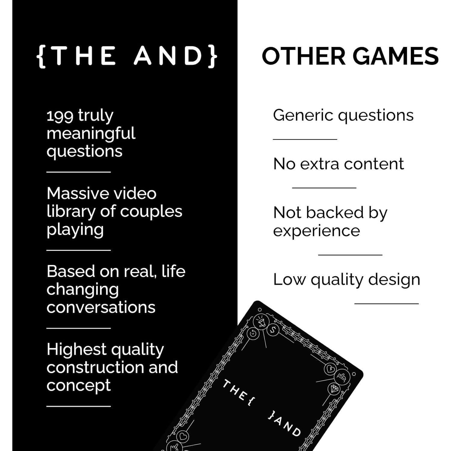 Juego de Cartas para Parejas The Skin Deep - 199 Preguntas